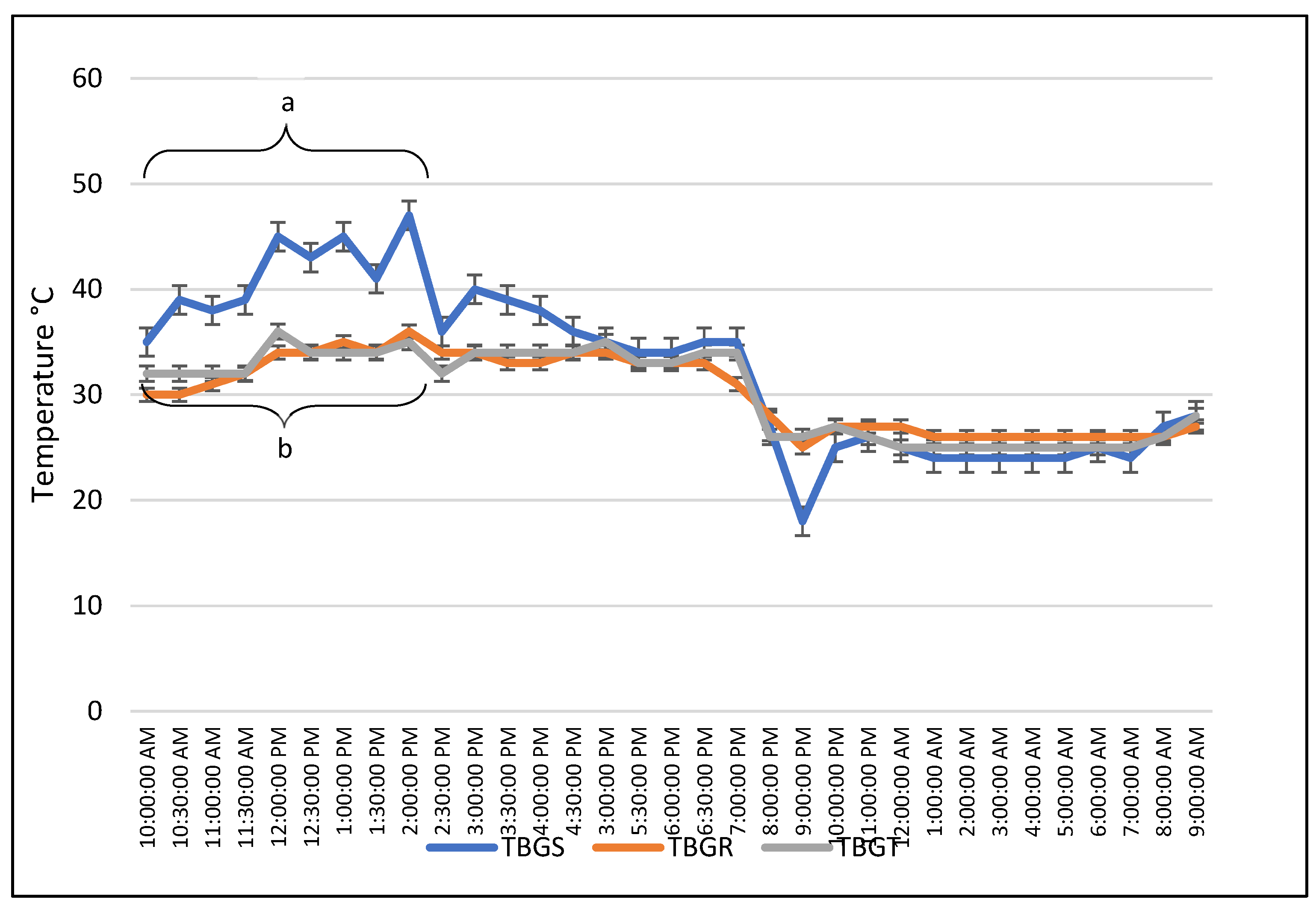 Preprints 183257 g001