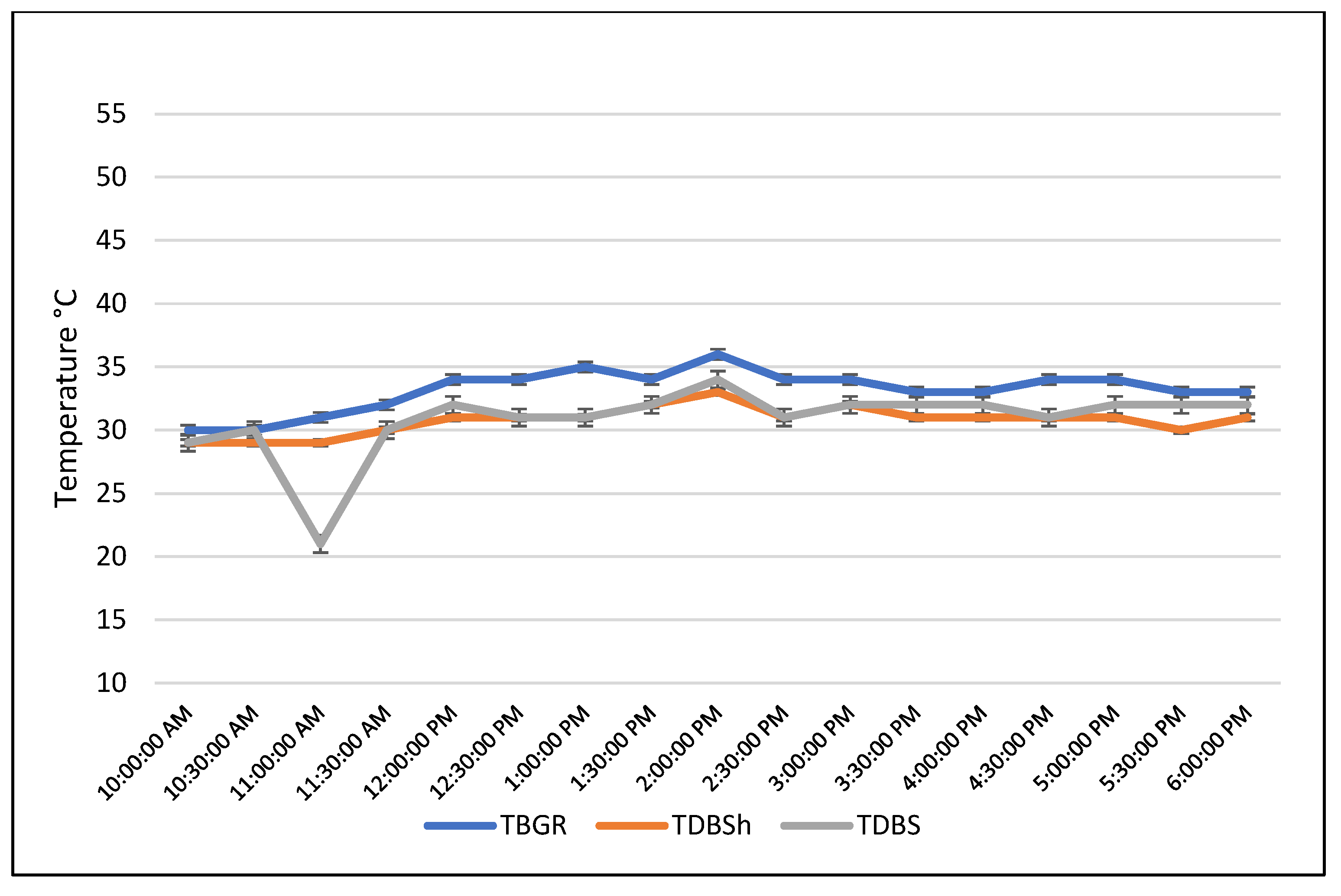Preprints 183257 g002
