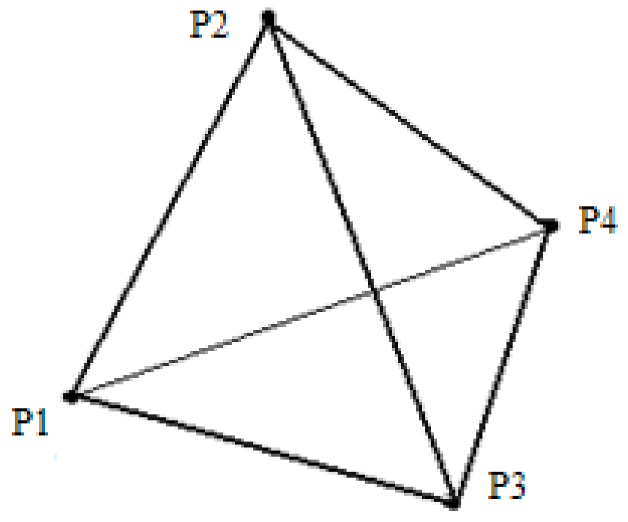 Preprints 155188 g005