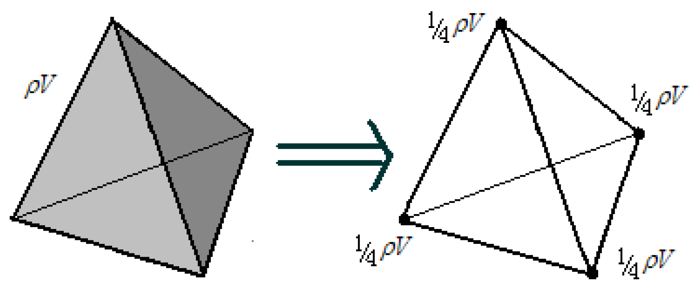 Preprints 155188 g007