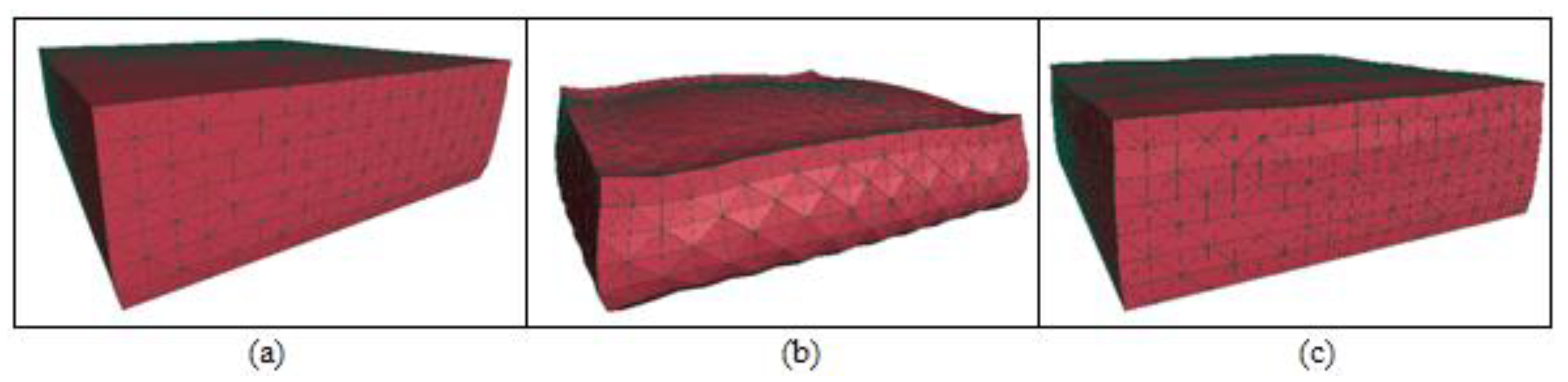 Preprints 155188 g009