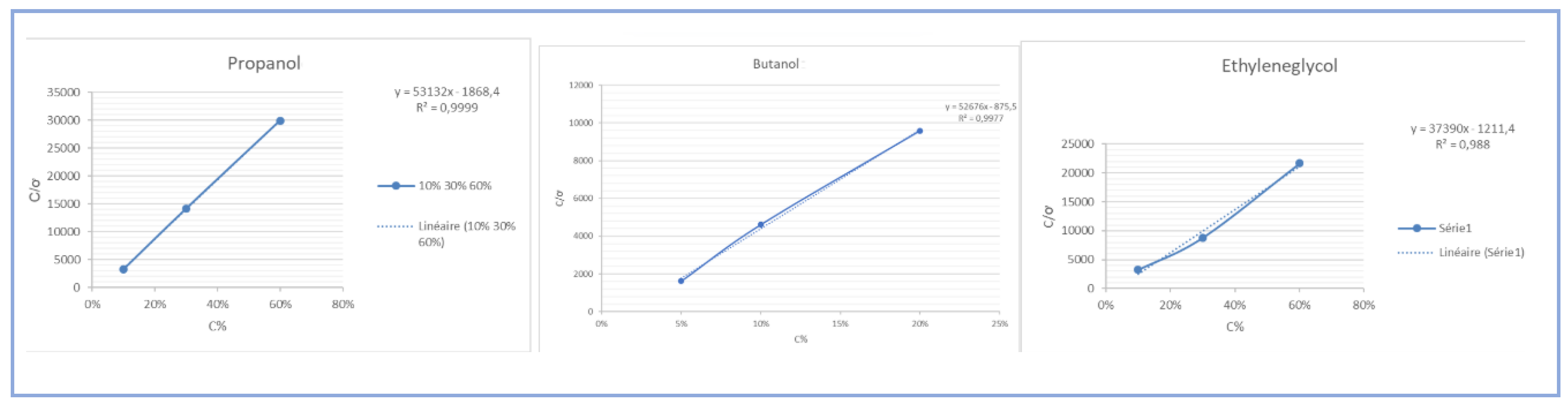 Preprints 141117 g001