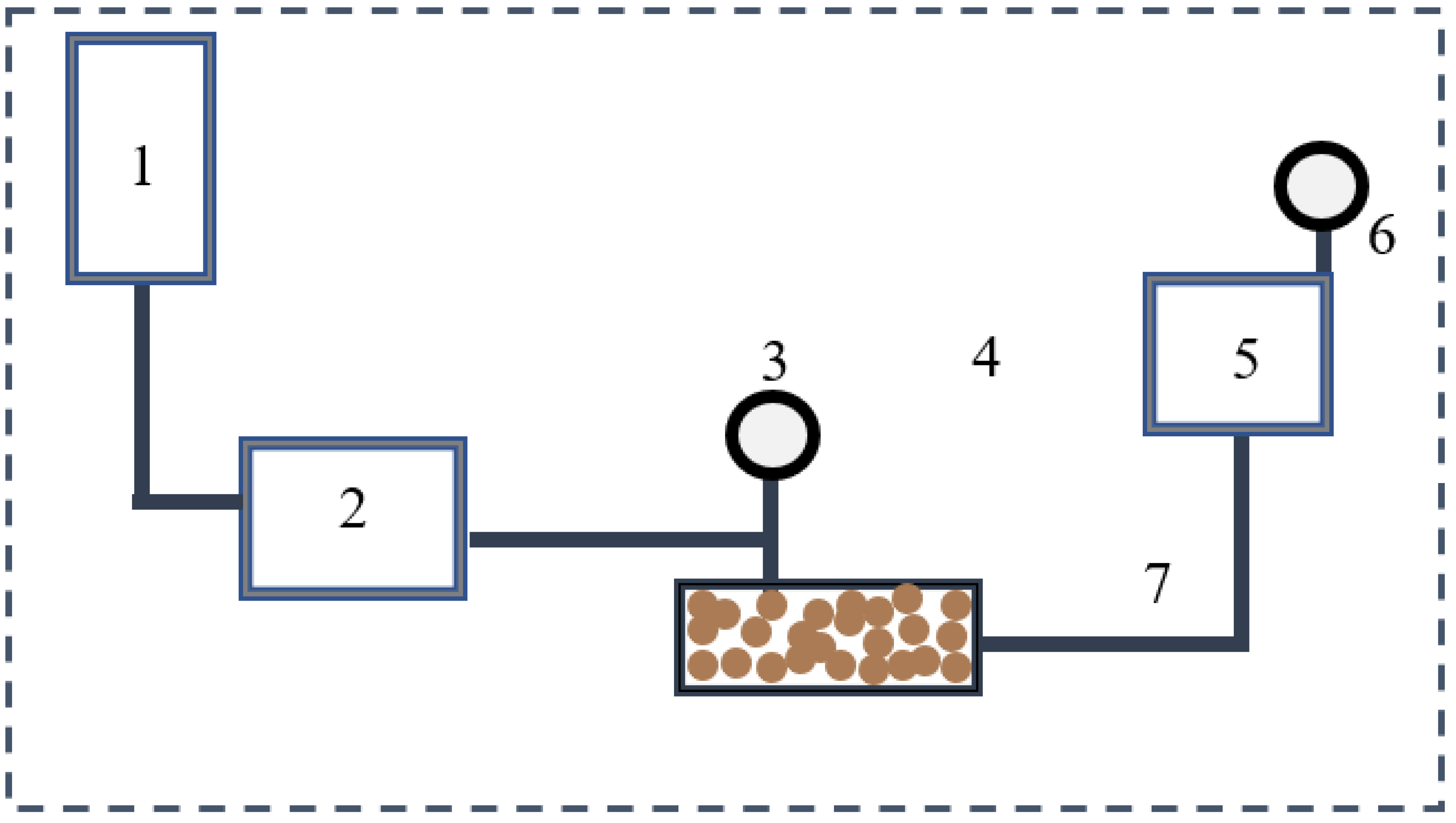 Preprints 141117 g002