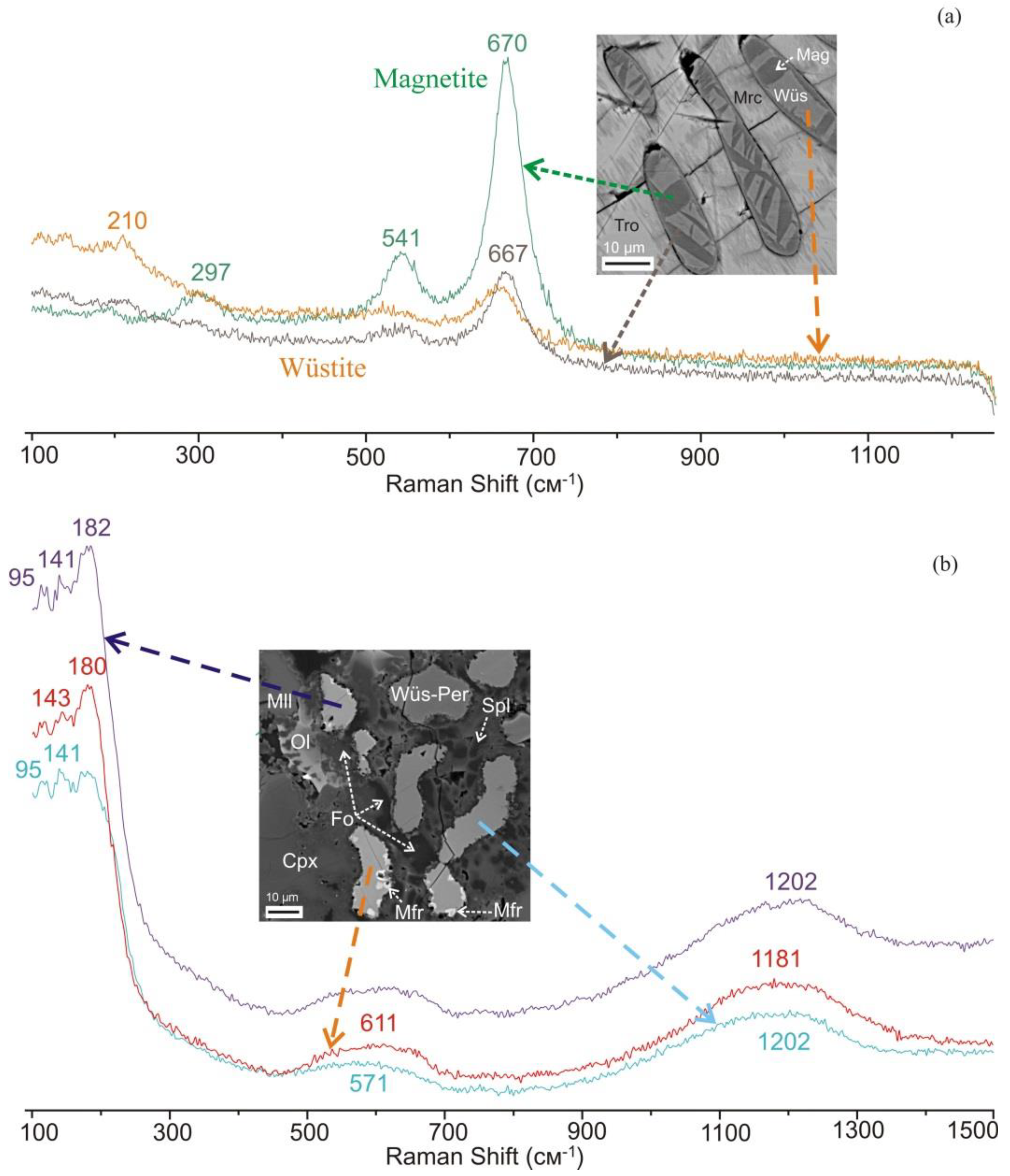 Preprints 121520 g006