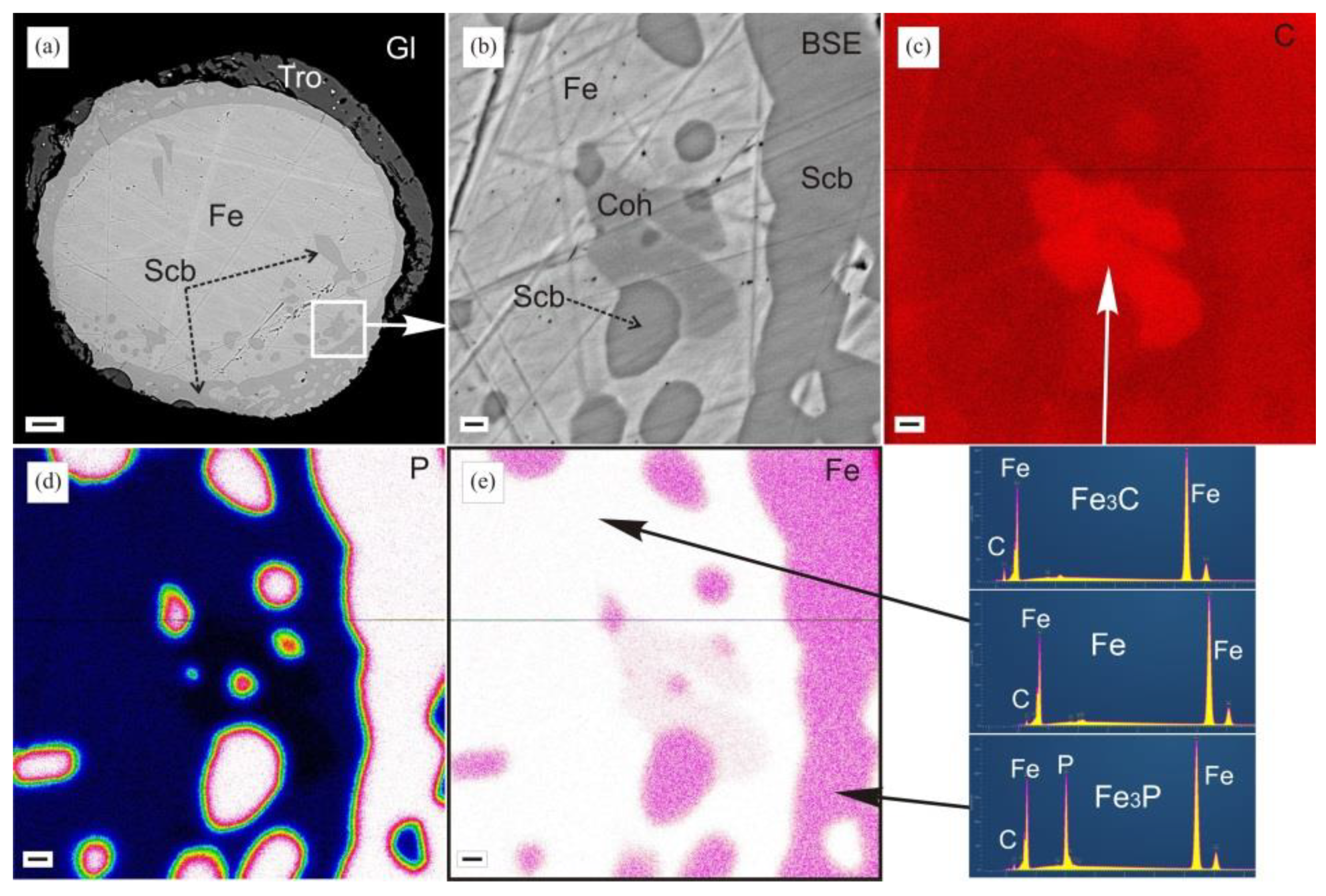 Preprints 121520 g010