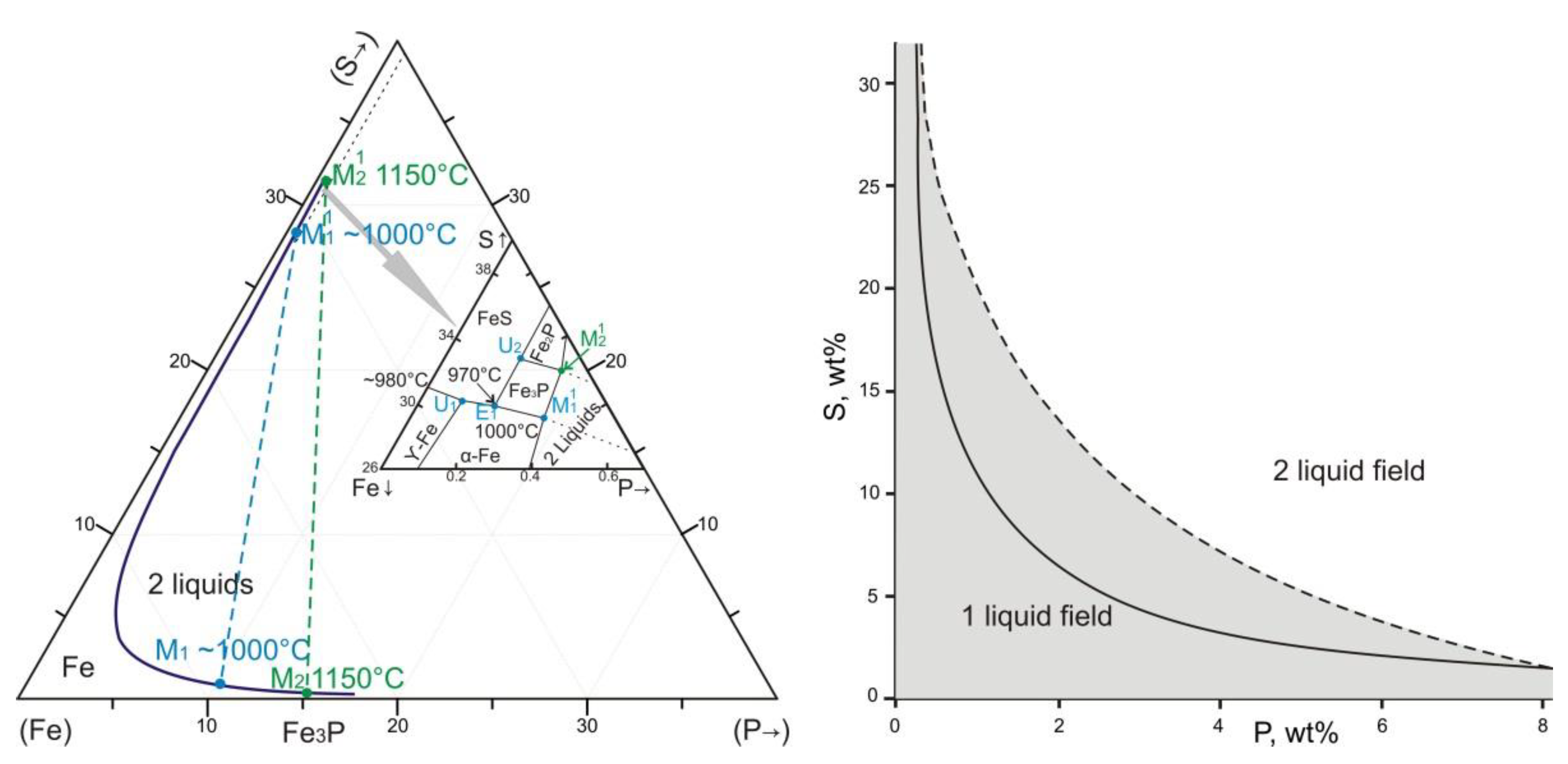 Preprints 121520 g016