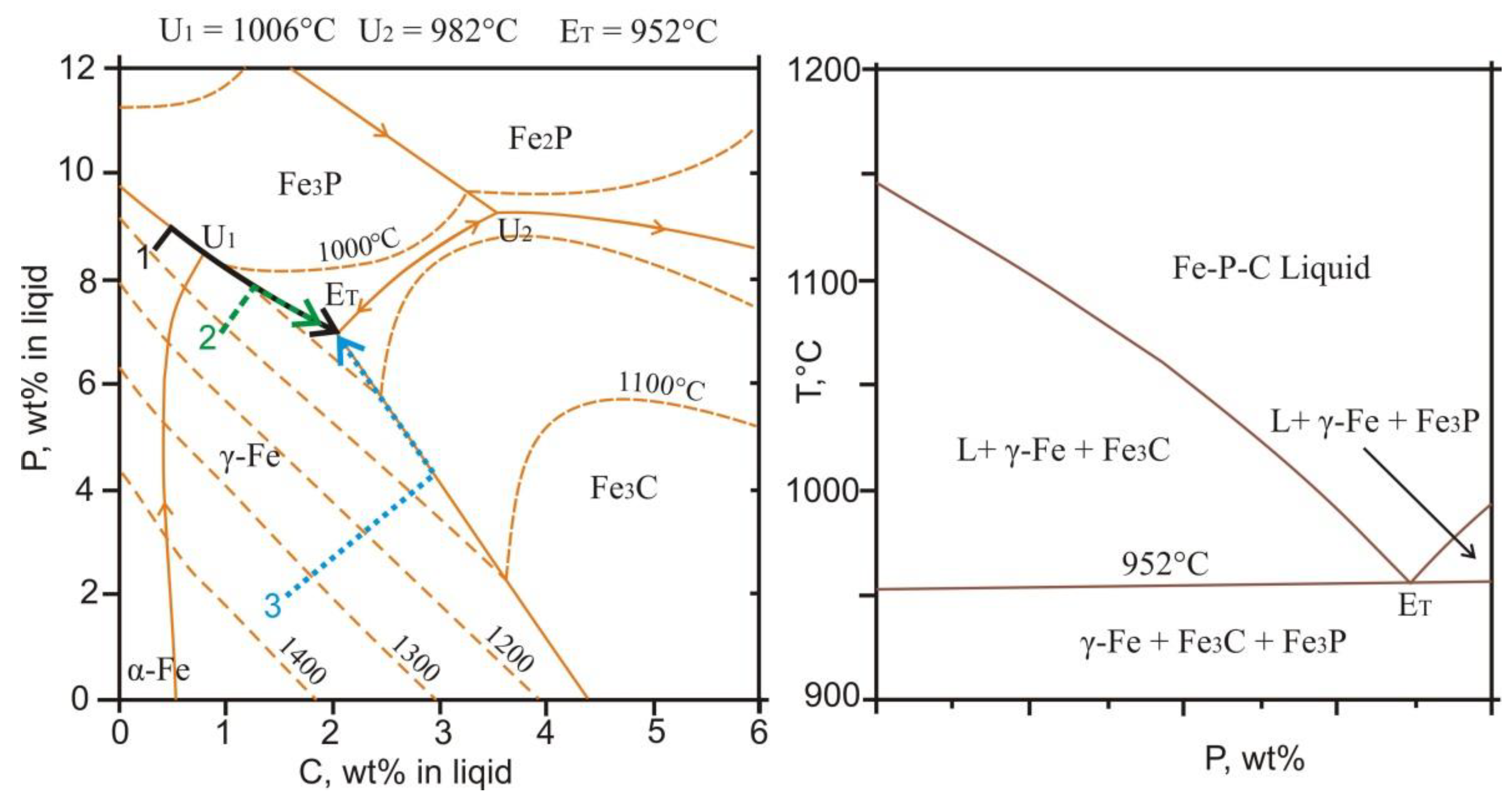 Preprints 121520 g017