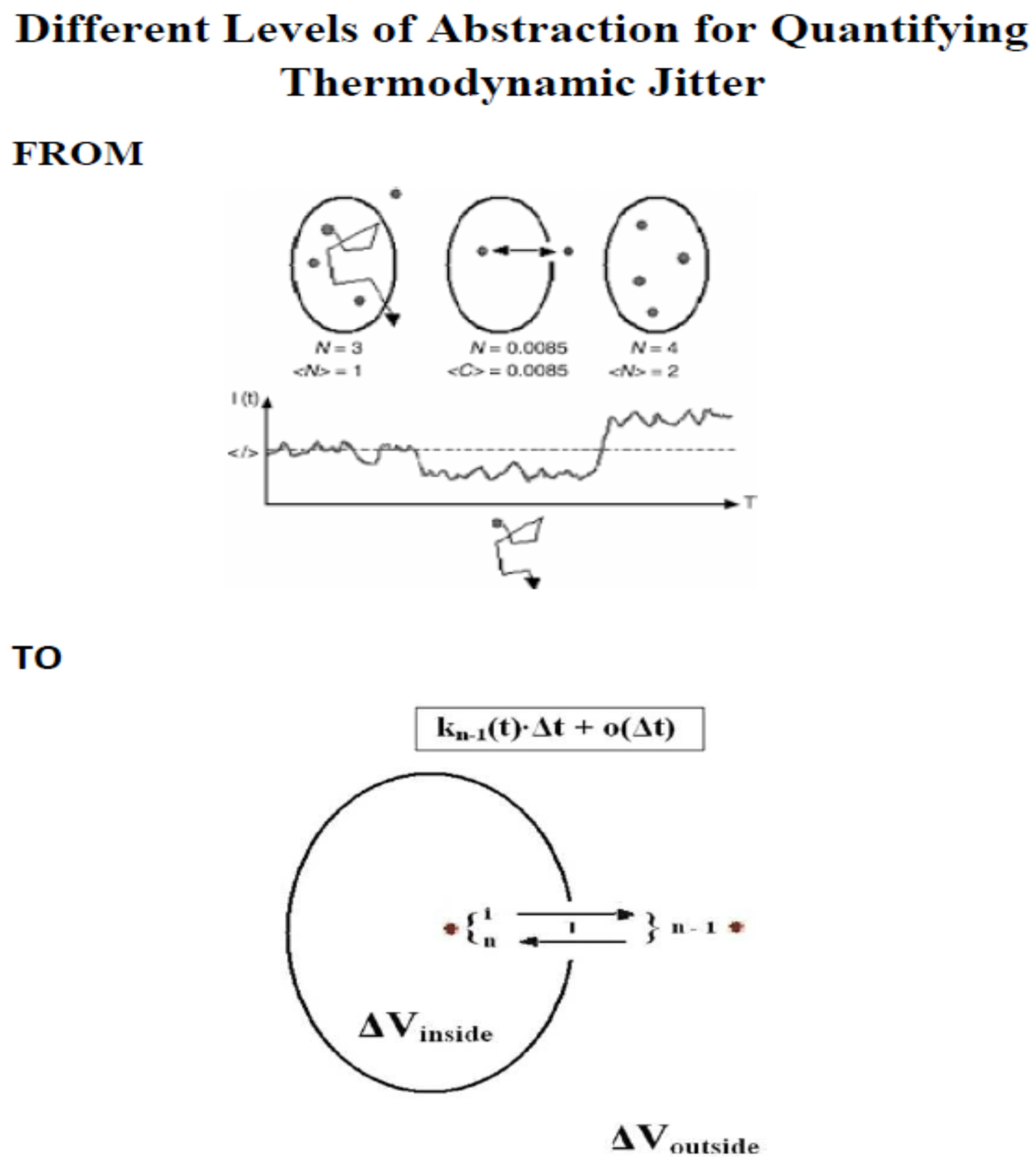 Preprints 108806 sch001