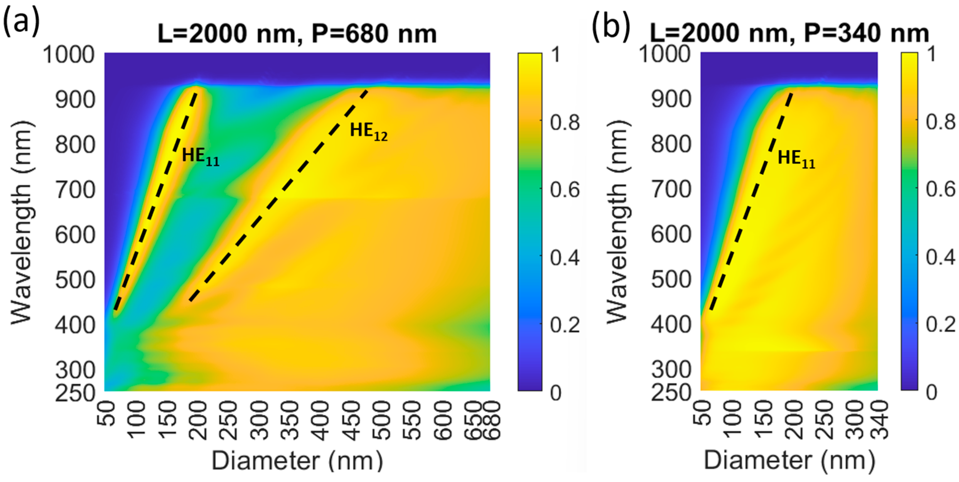 Preprints 81331 g004