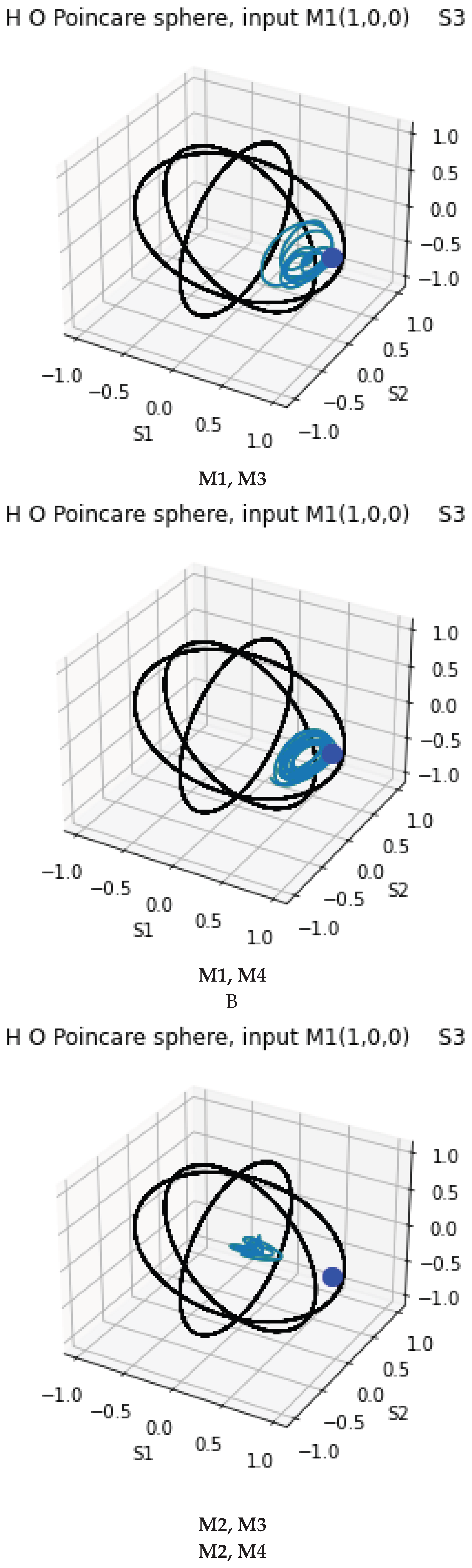 Preprints 226644 g001b