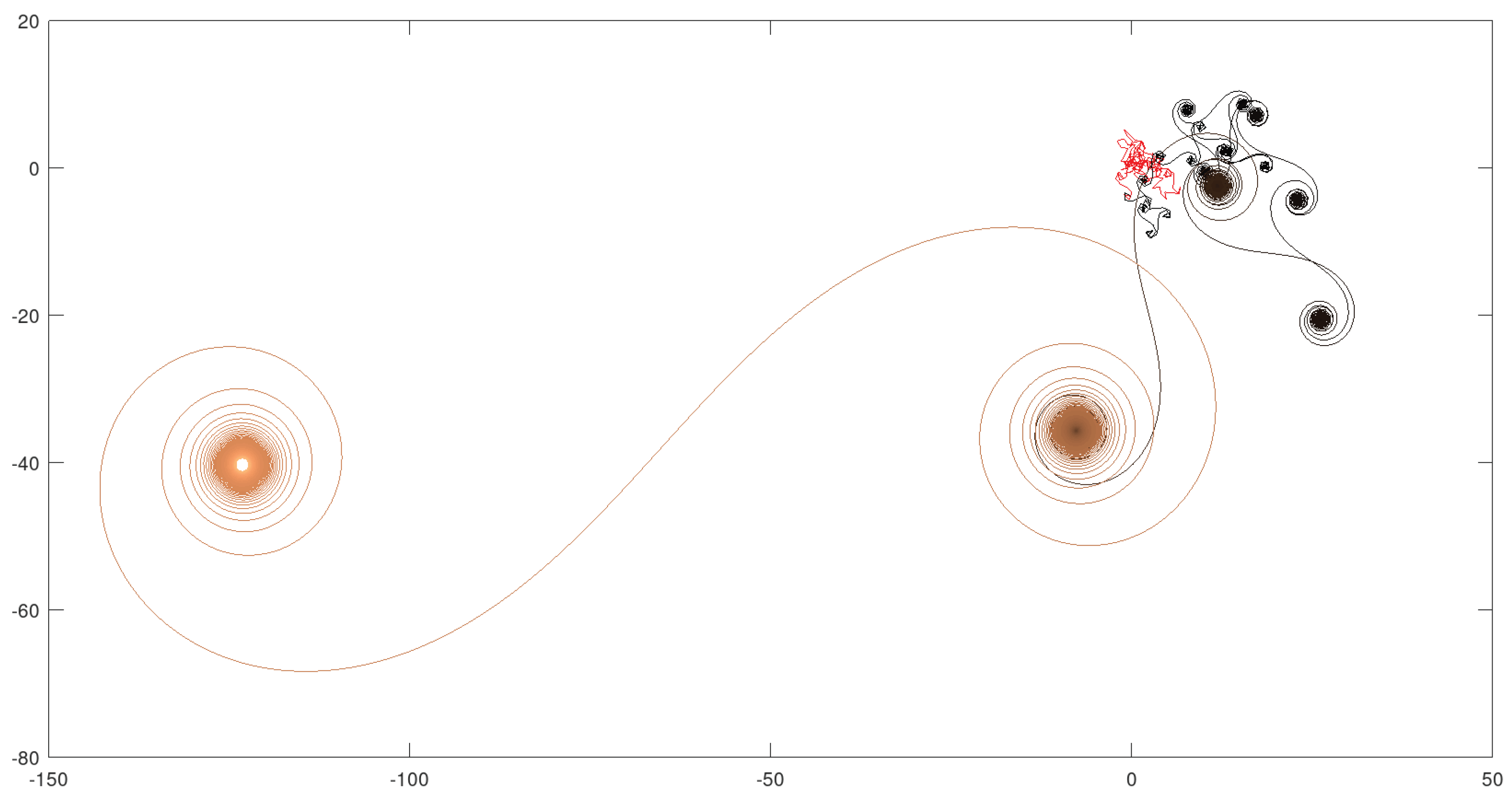 Preprints 160976 g004