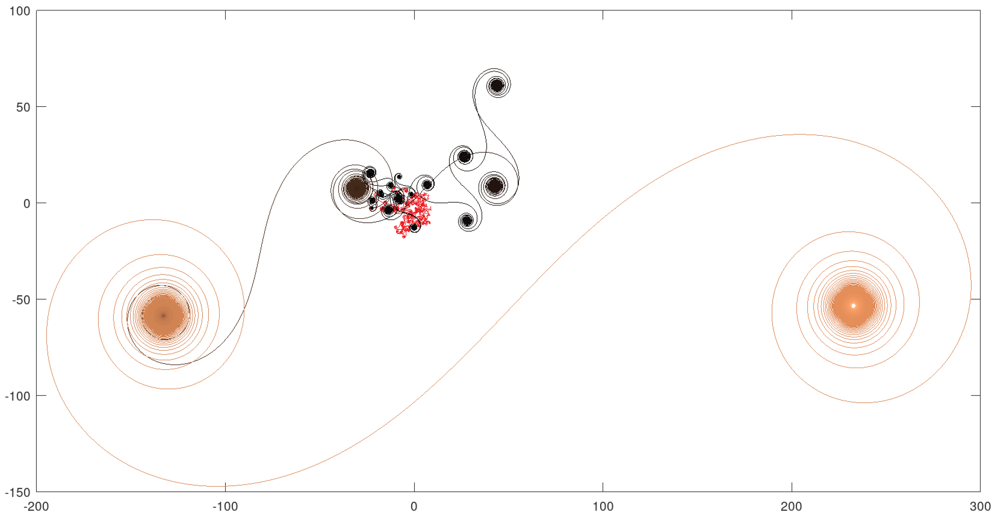 Preprints 160976 g006