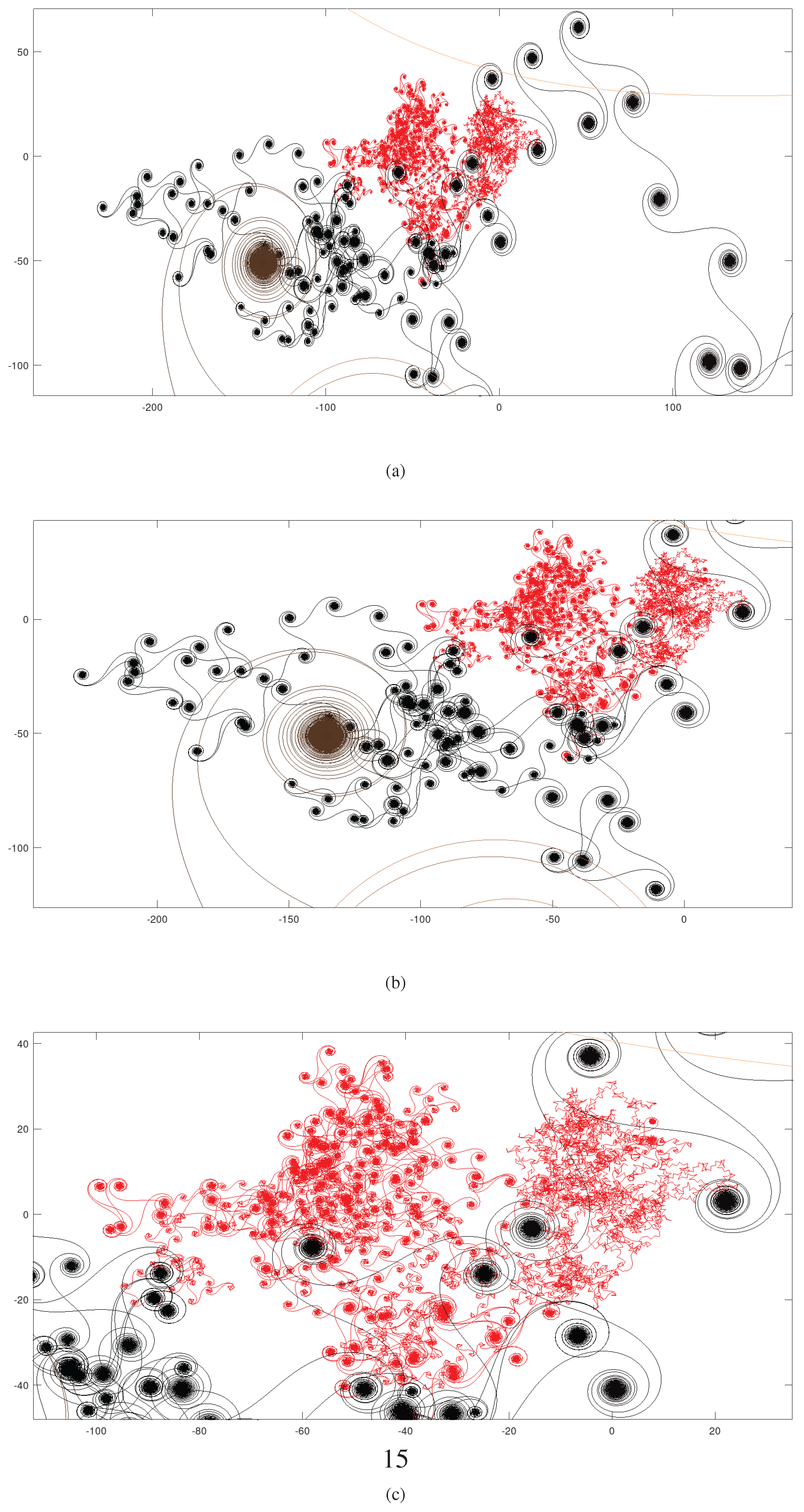 Preprints 160976 g012