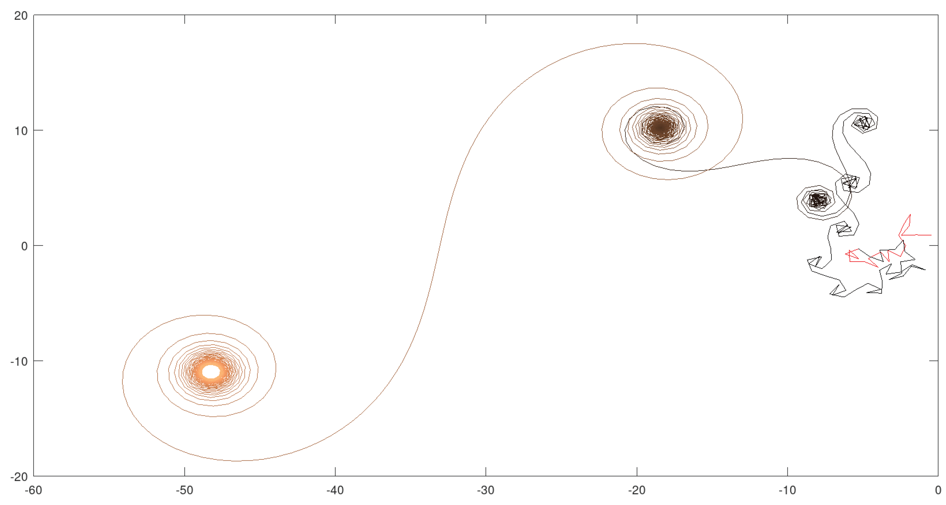 Preprints 160976 g014