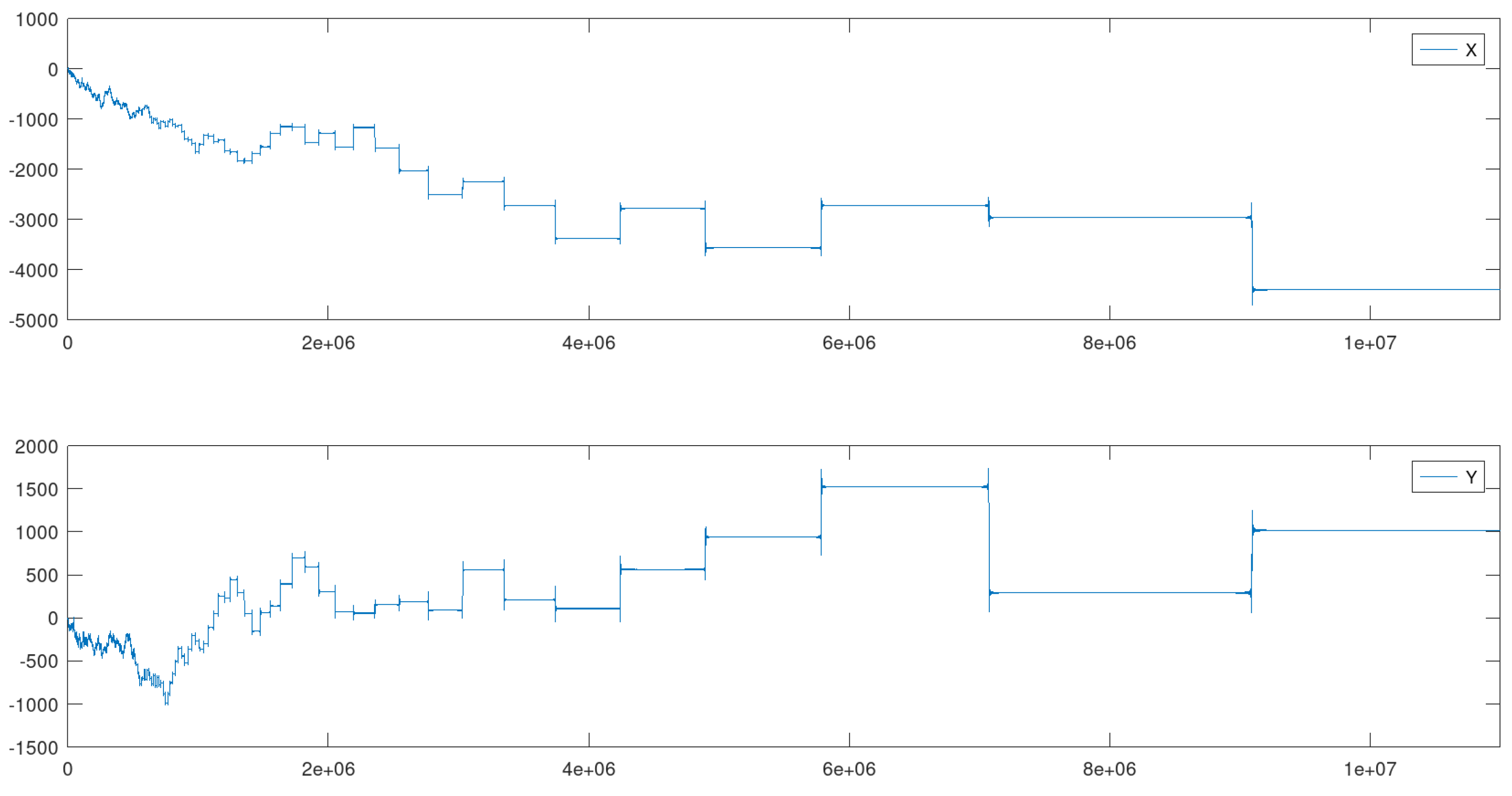 Preprints 160976 g015