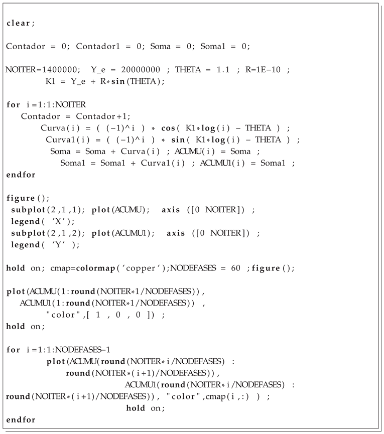 Preprints 160976 i001