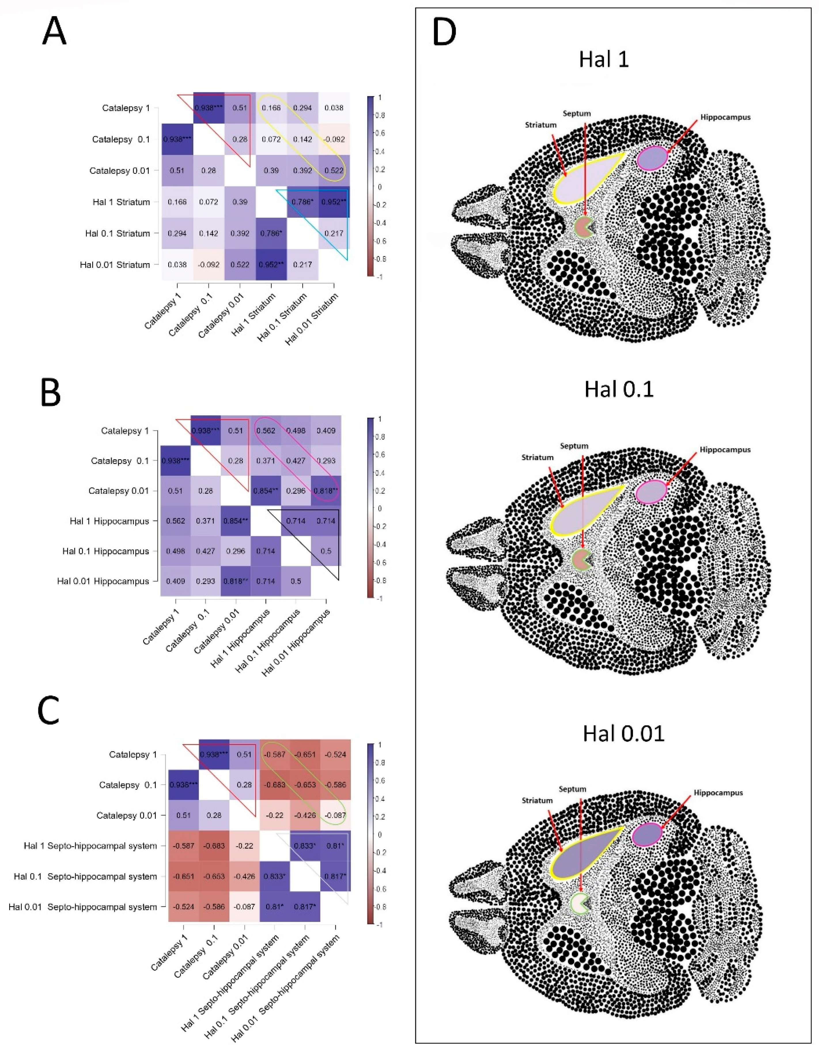 Preprints 140445 g004