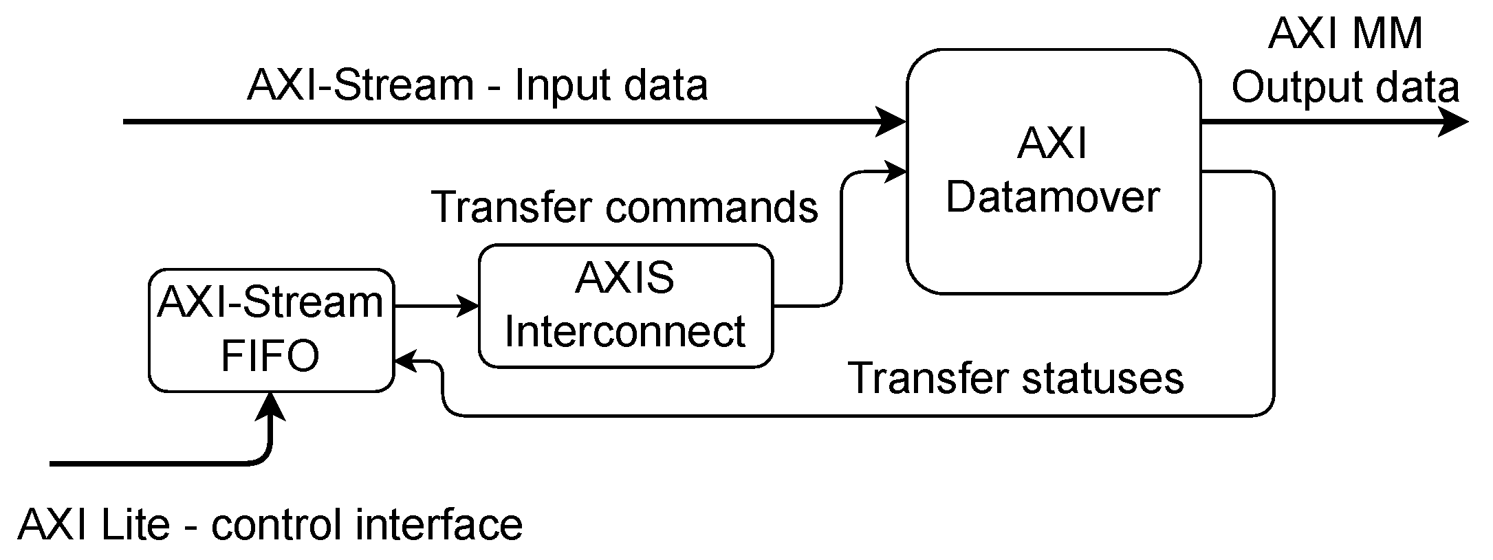 Preprints 67554 g004