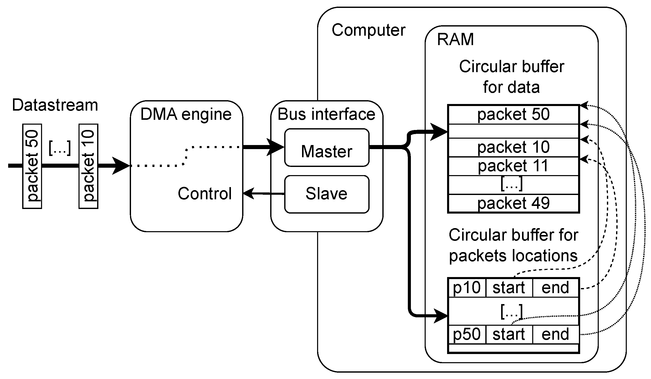Preprints 67554 g005
