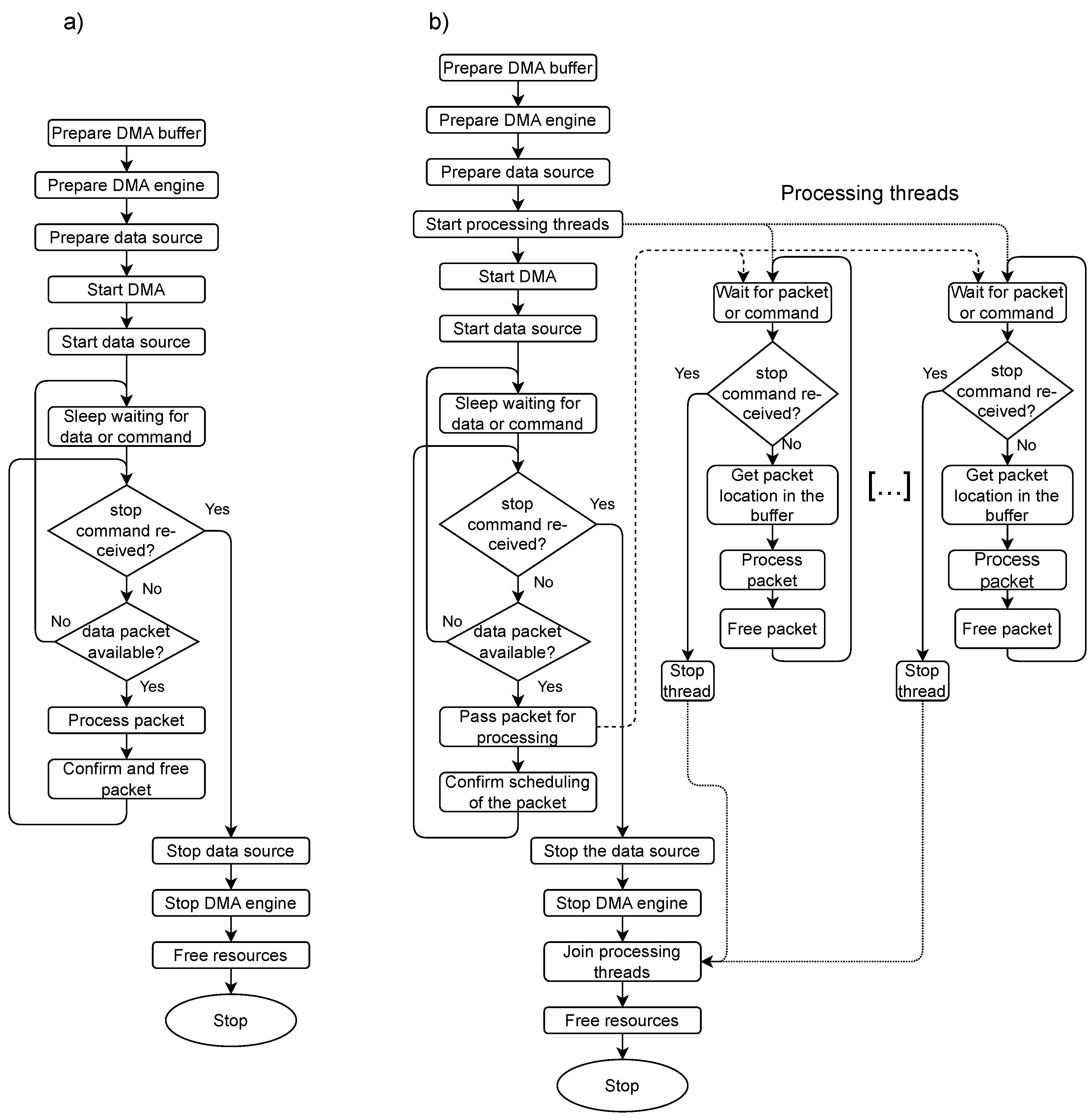 Preprints 67554 g008