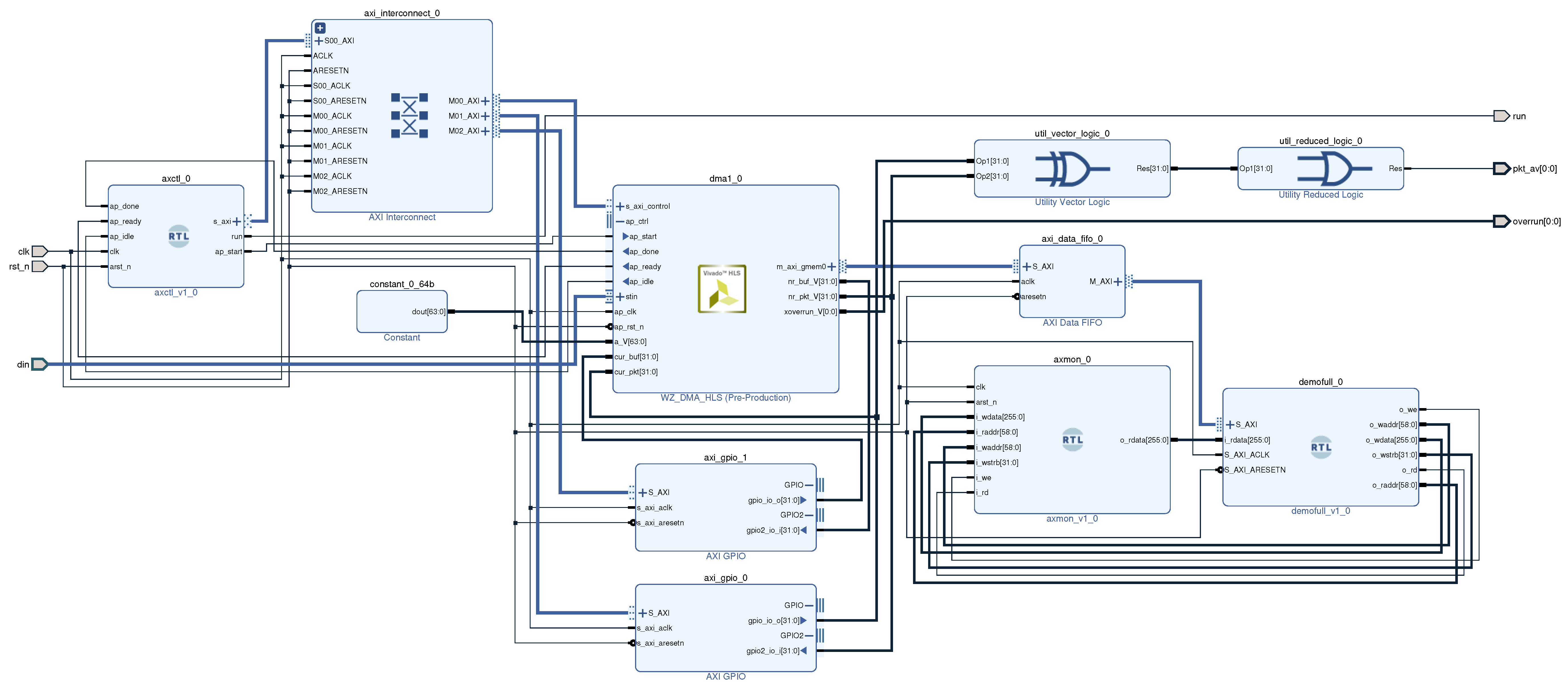 Preprints 67554 g009