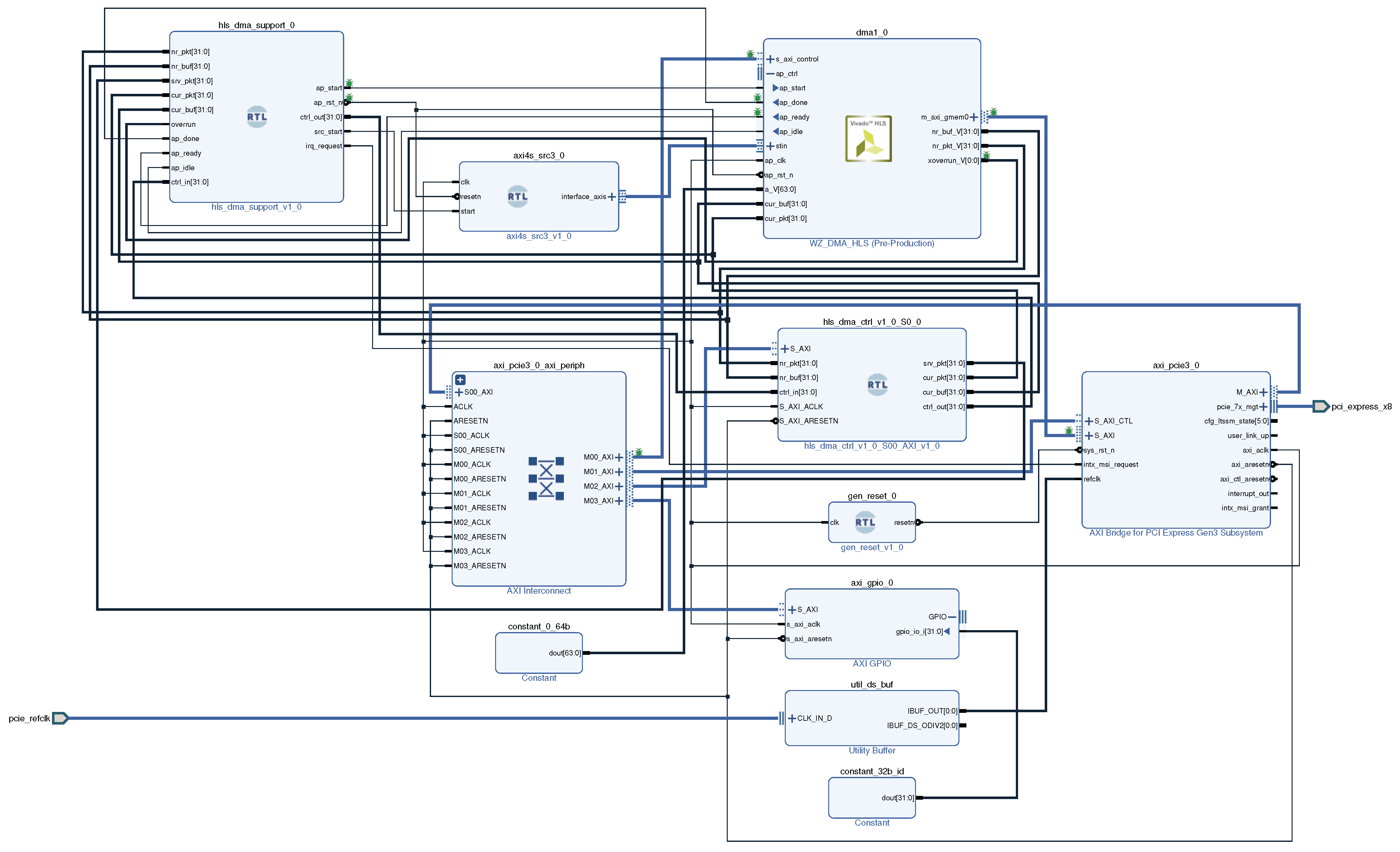 Preprints 67554 g012