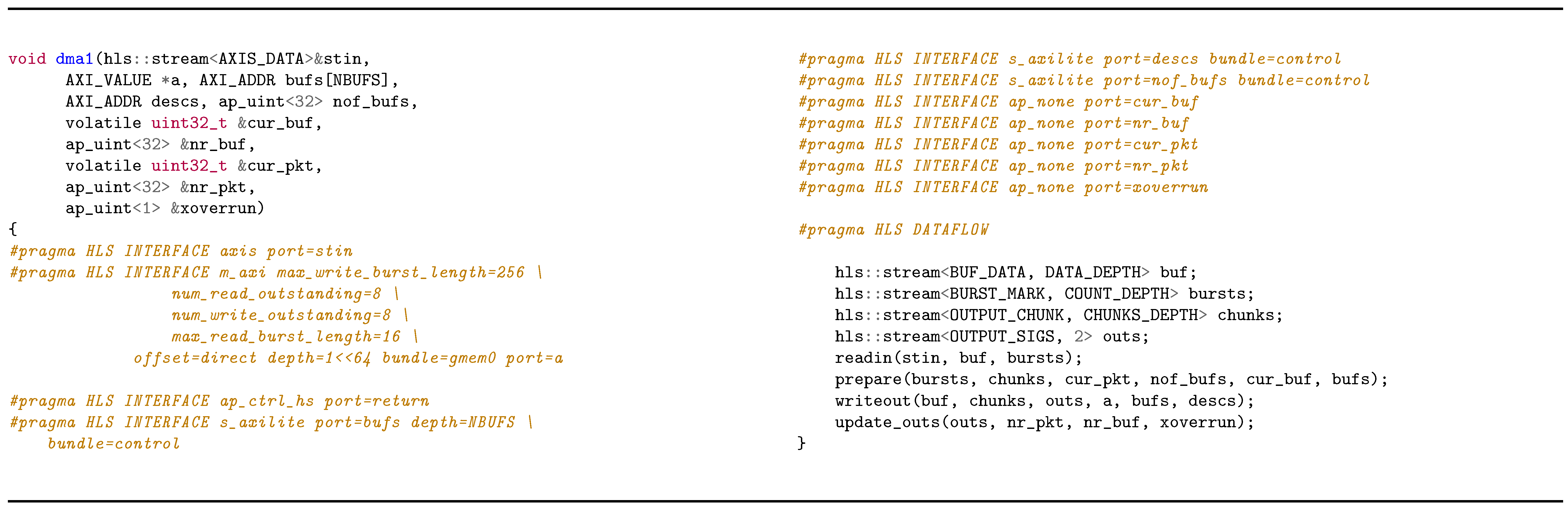 Preprints 67554 g016