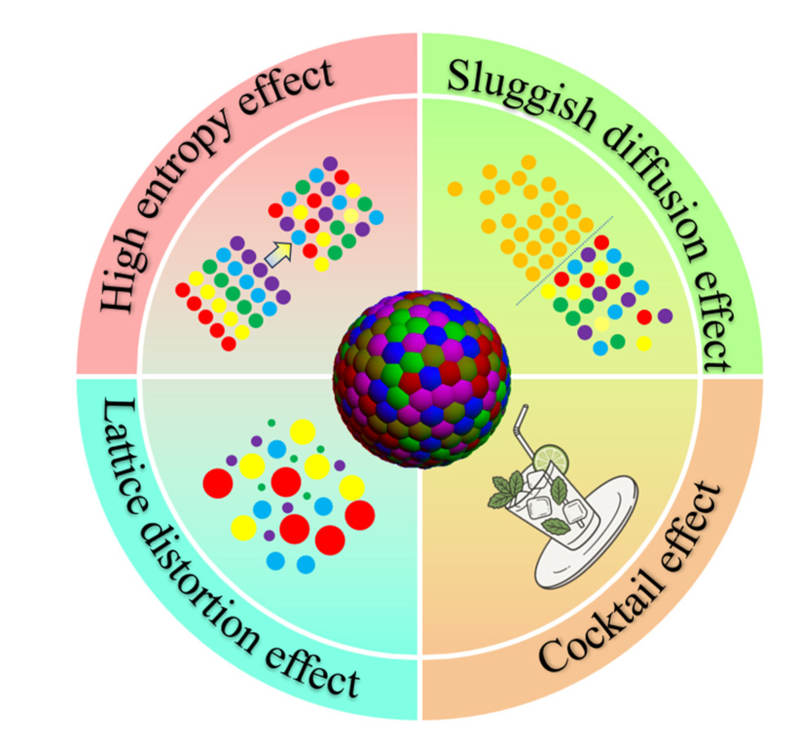 Preprints 180070 g002