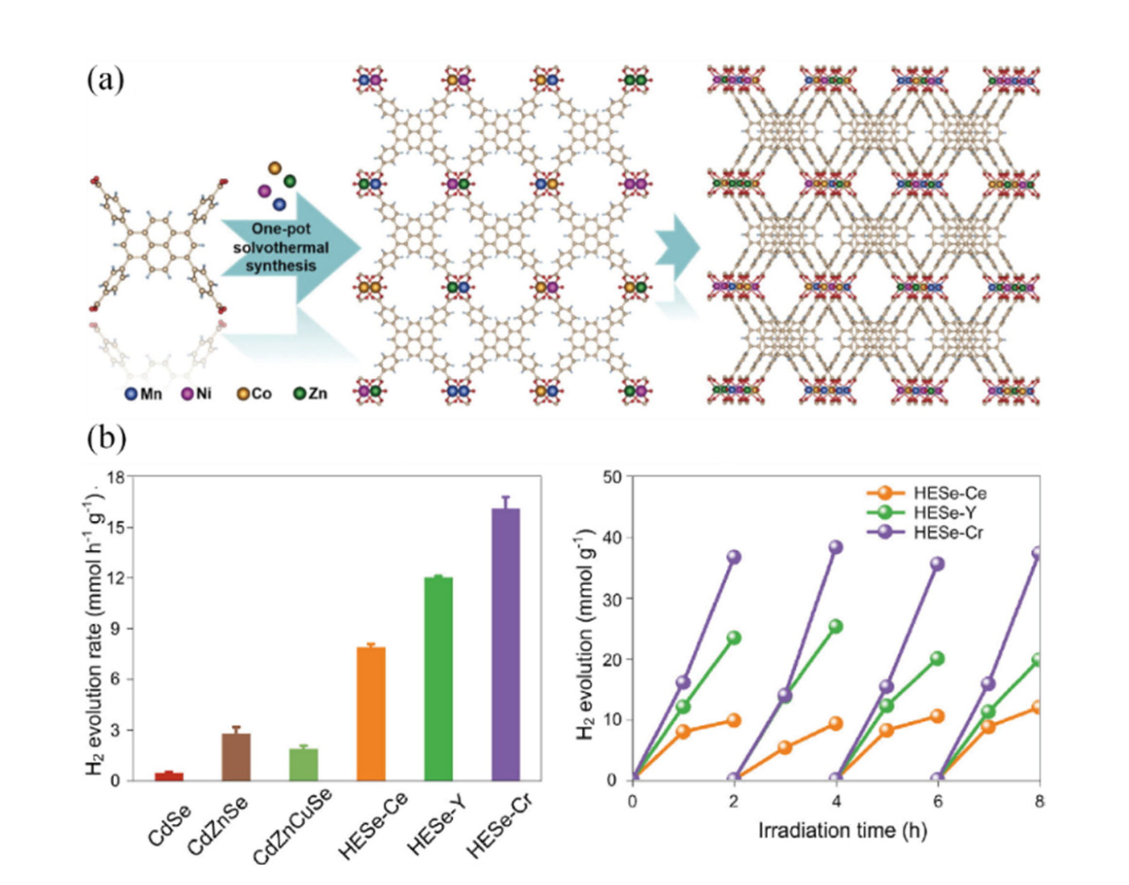 Preprints 180070 g006