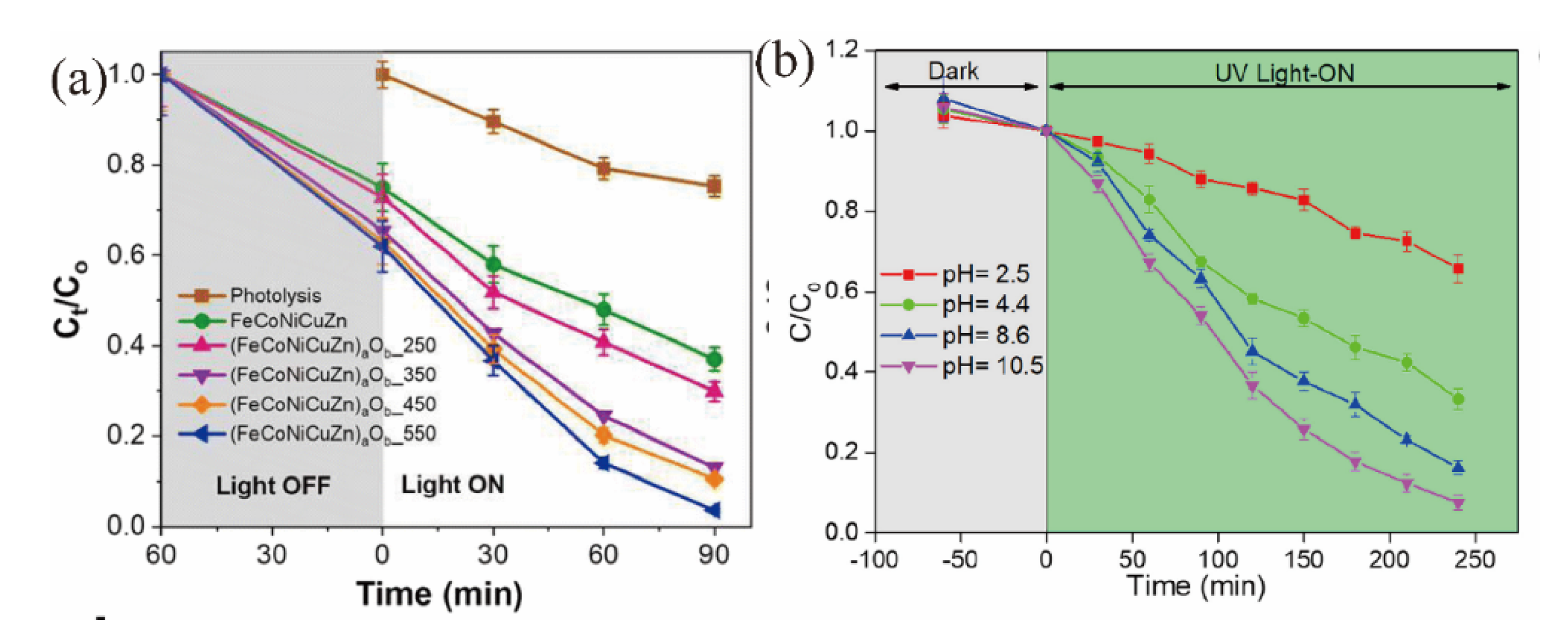 Preprints 180070 g008