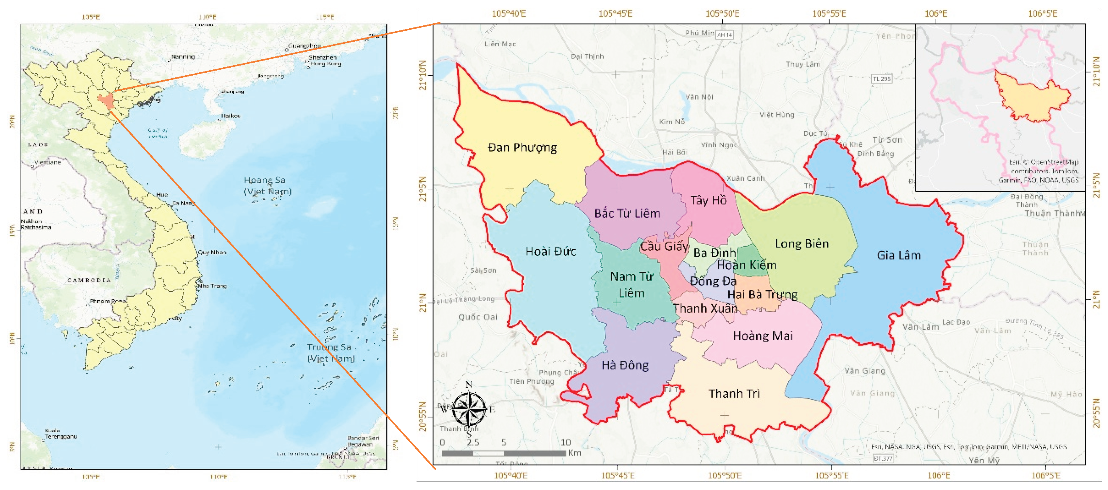 Preprints 180467 g001