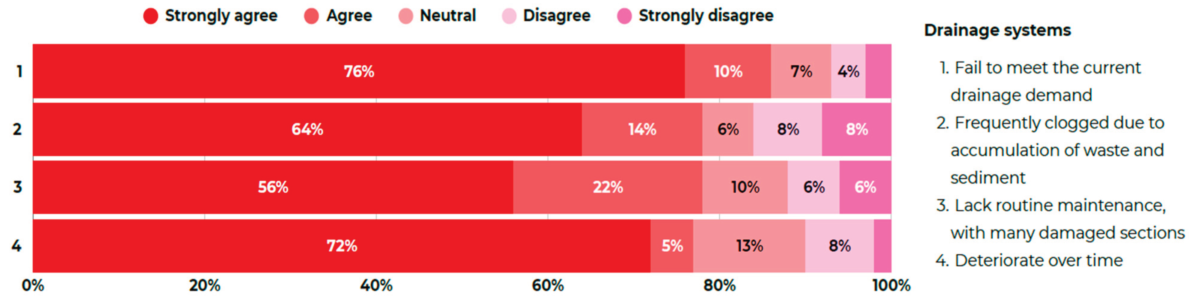 Preprints 180467 g013