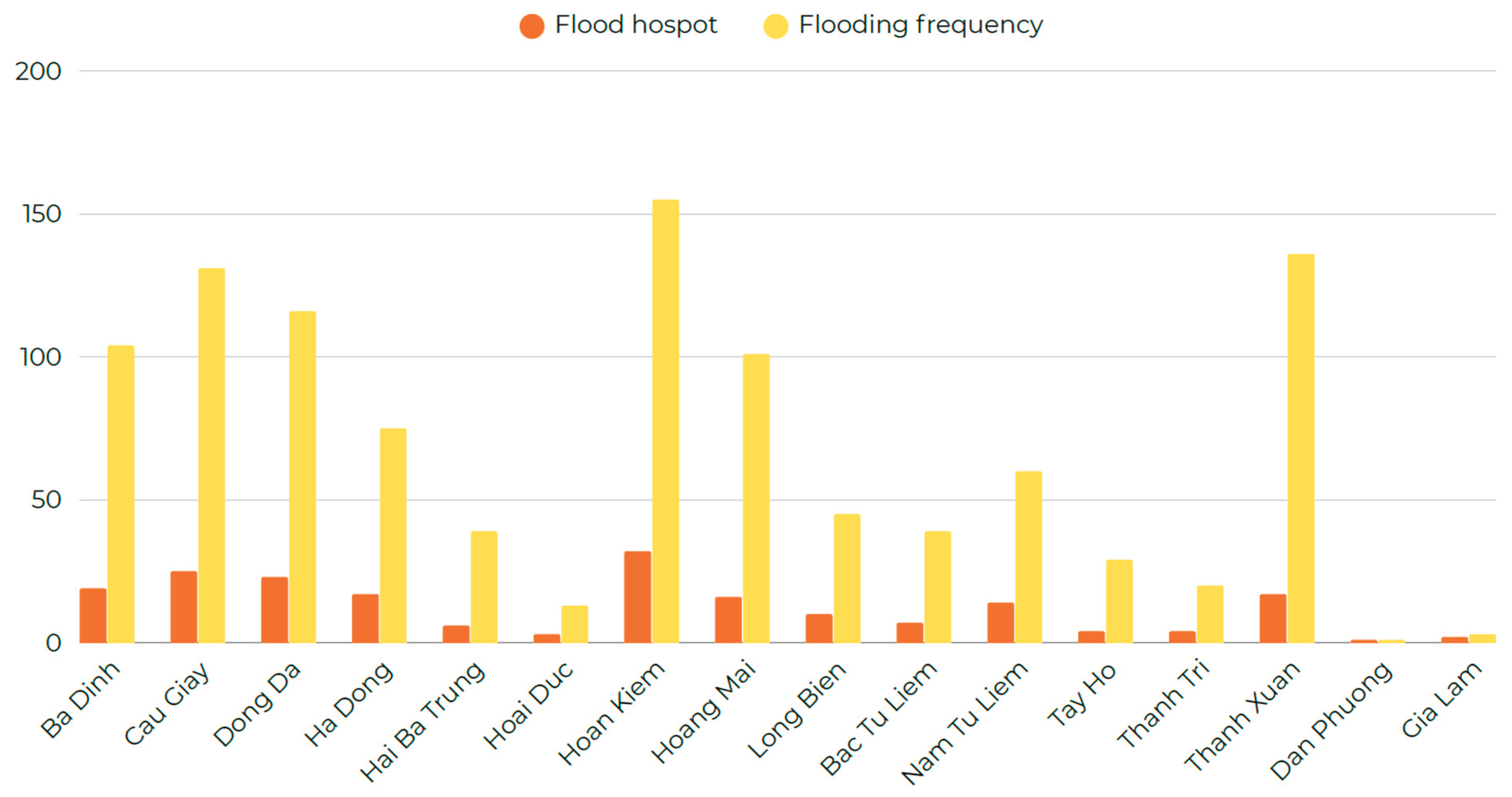 Preprints 180467 g014