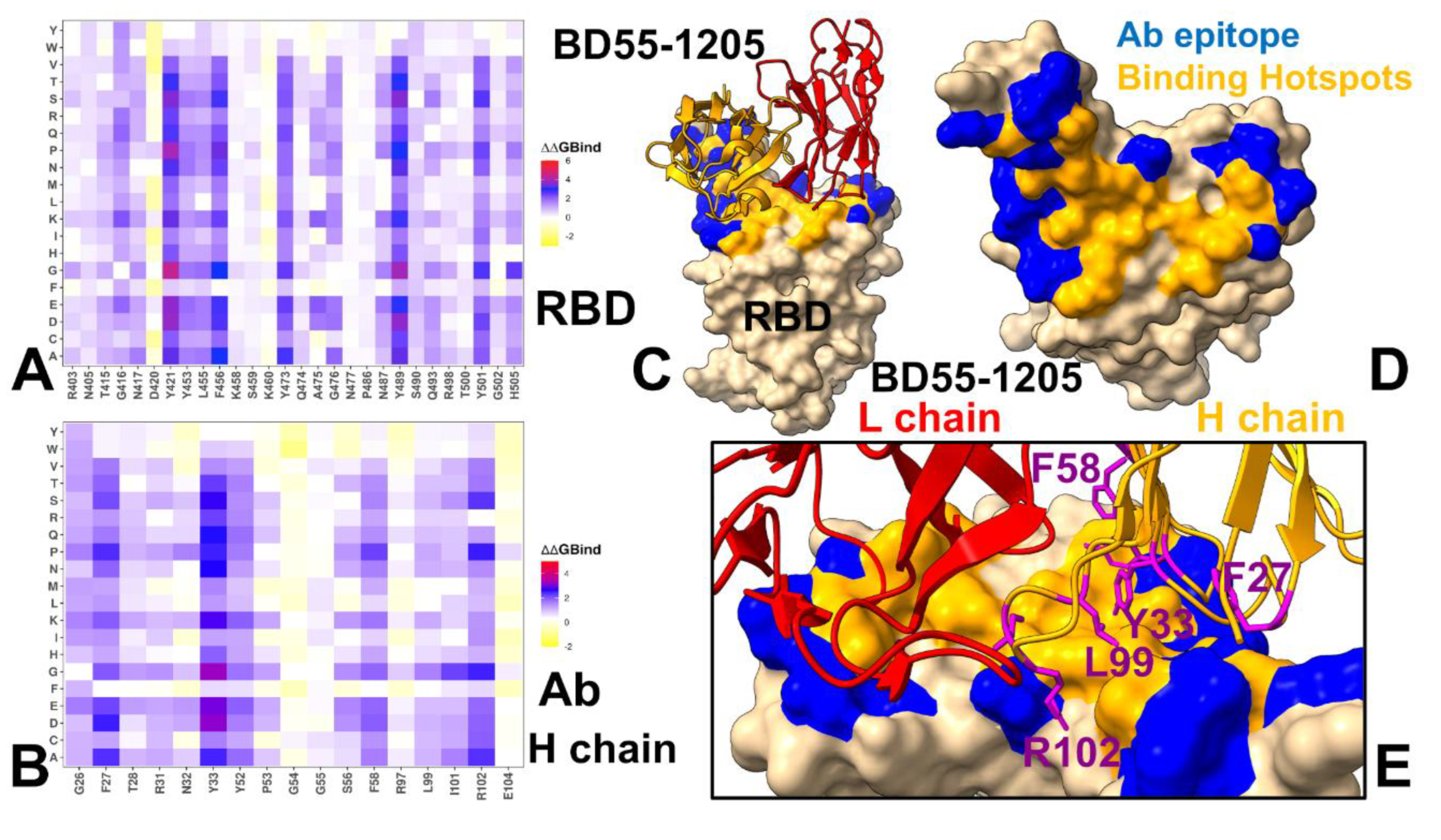 Preprints 162841 g004