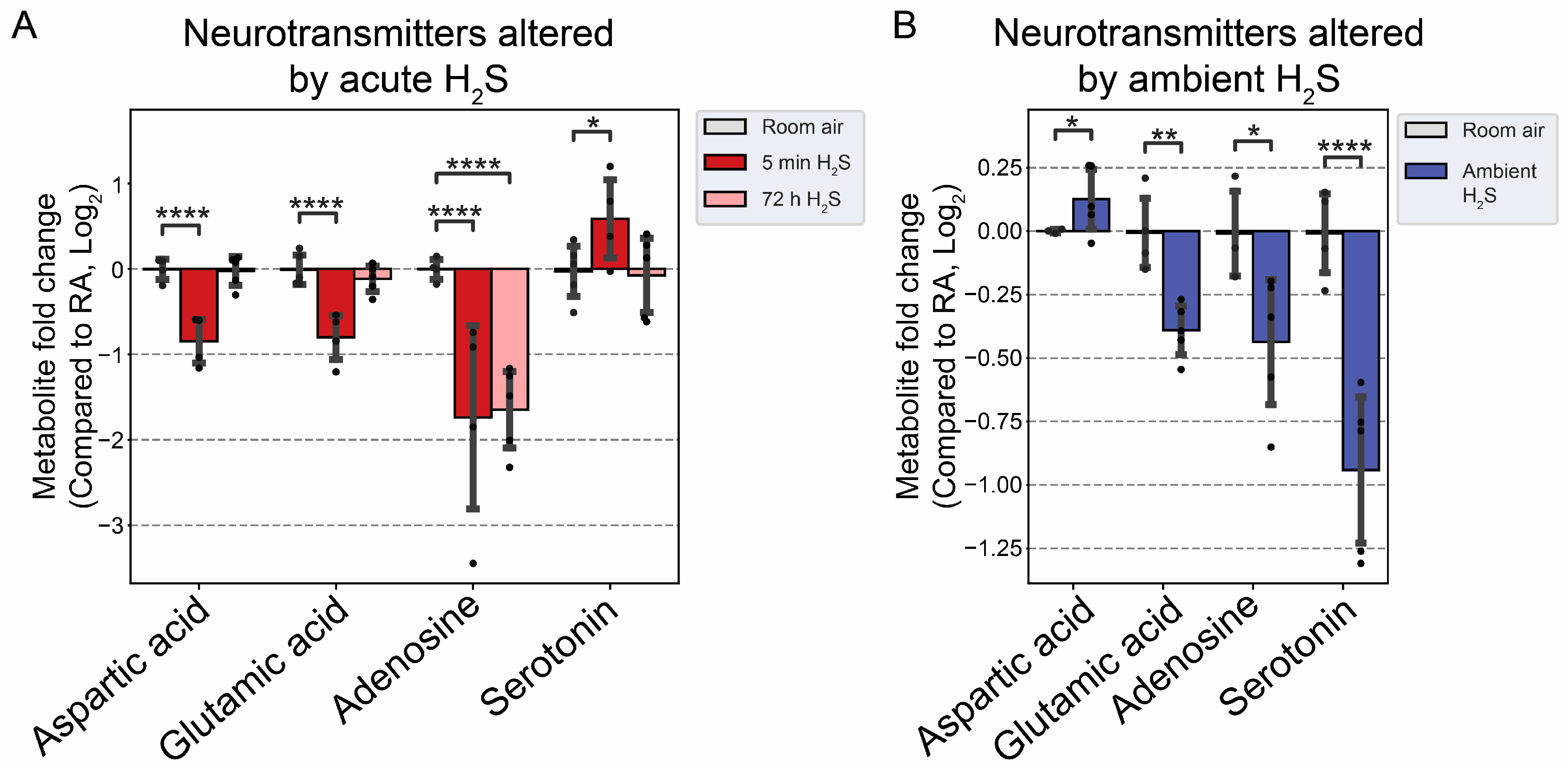 Preprints 94120 g008