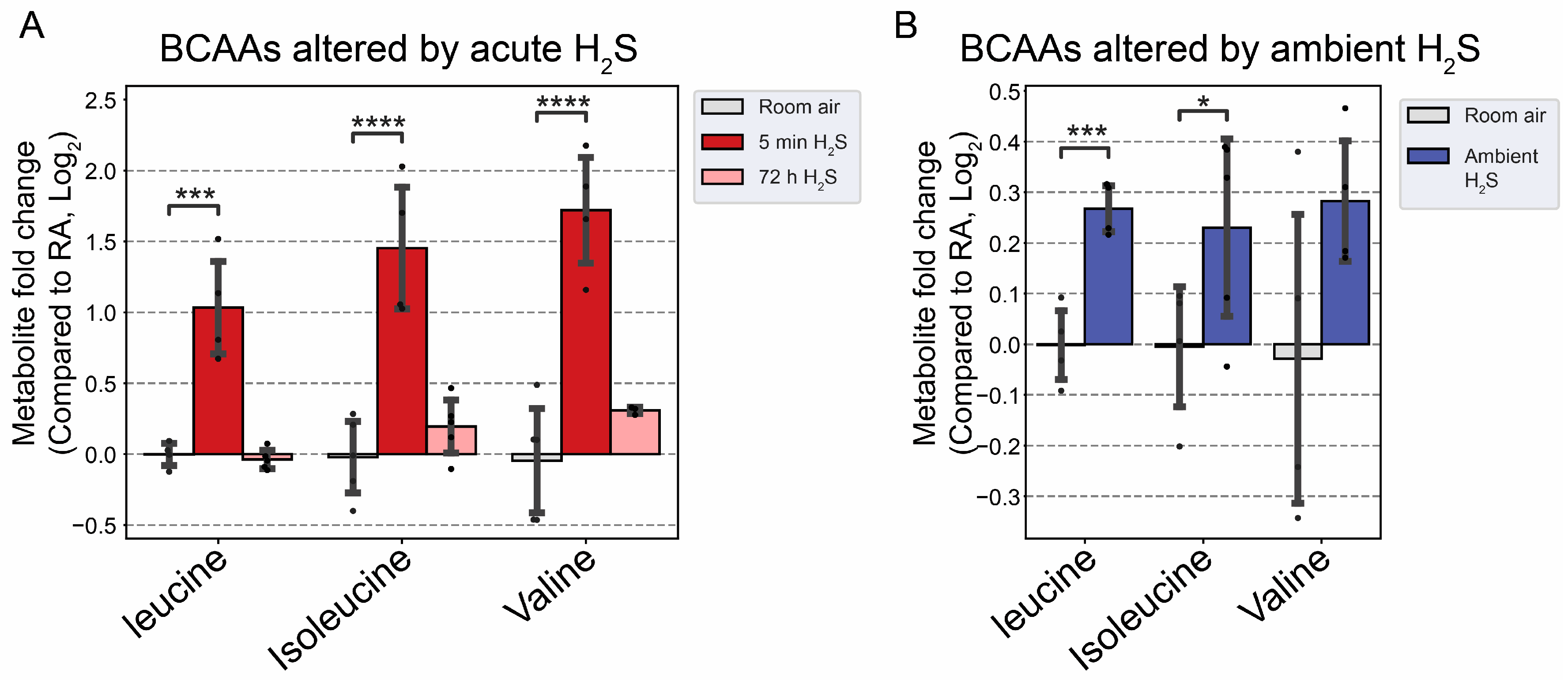 Preprints 94120 g010