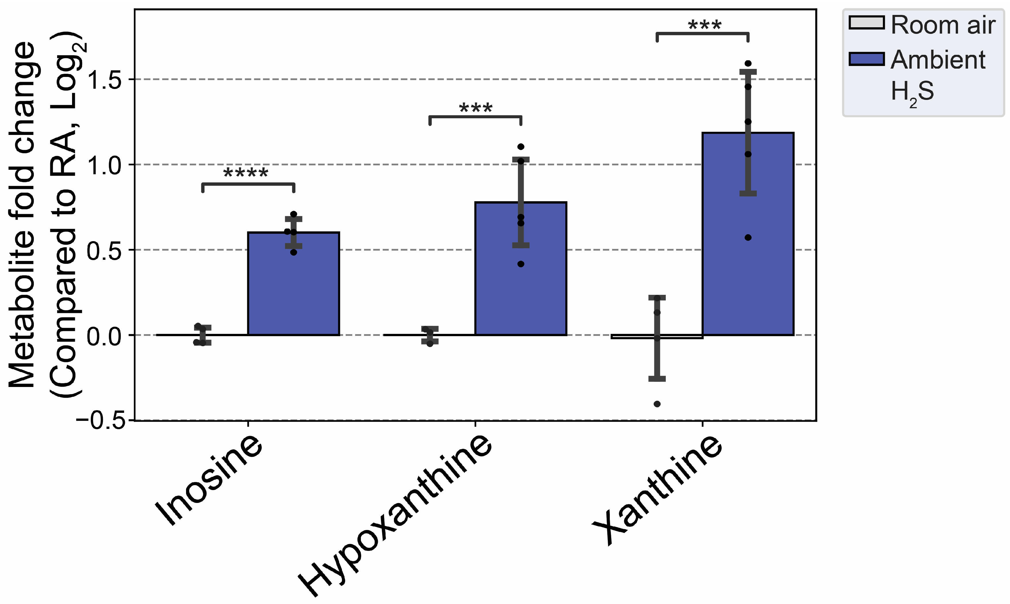 Preprints 94120 g013