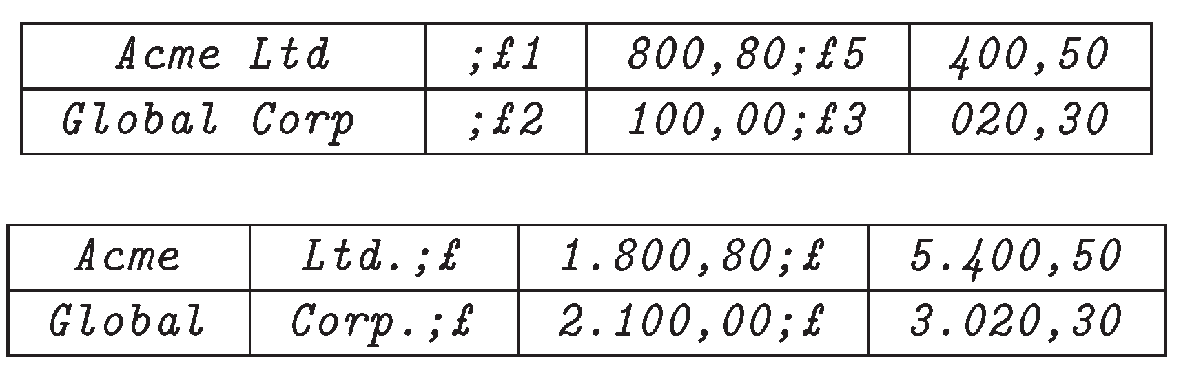 Preprints 101393 g002