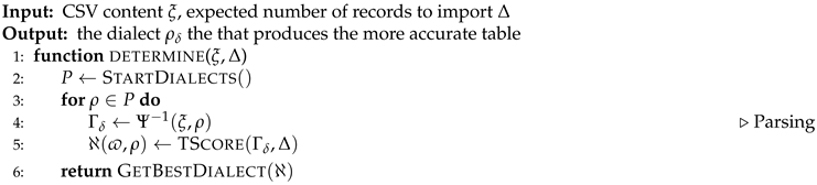 Preprints 101393 i001