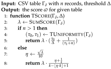 Preprints 101393 i004