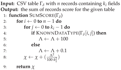 Preprints 101393 i005