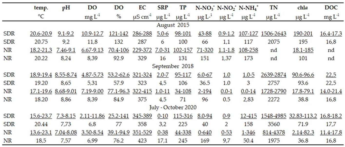 Preprints 120962 i001