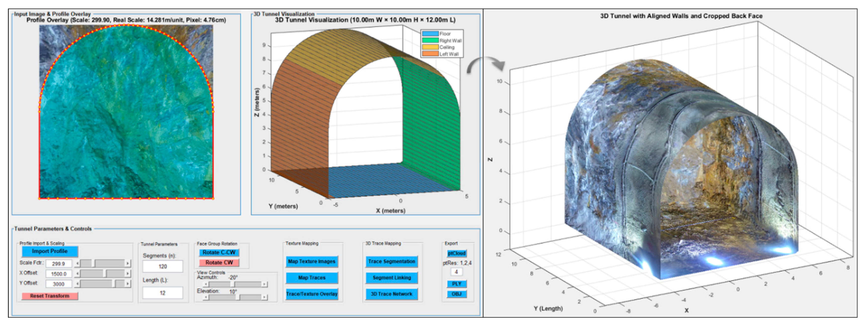 Preprints 171935 g004