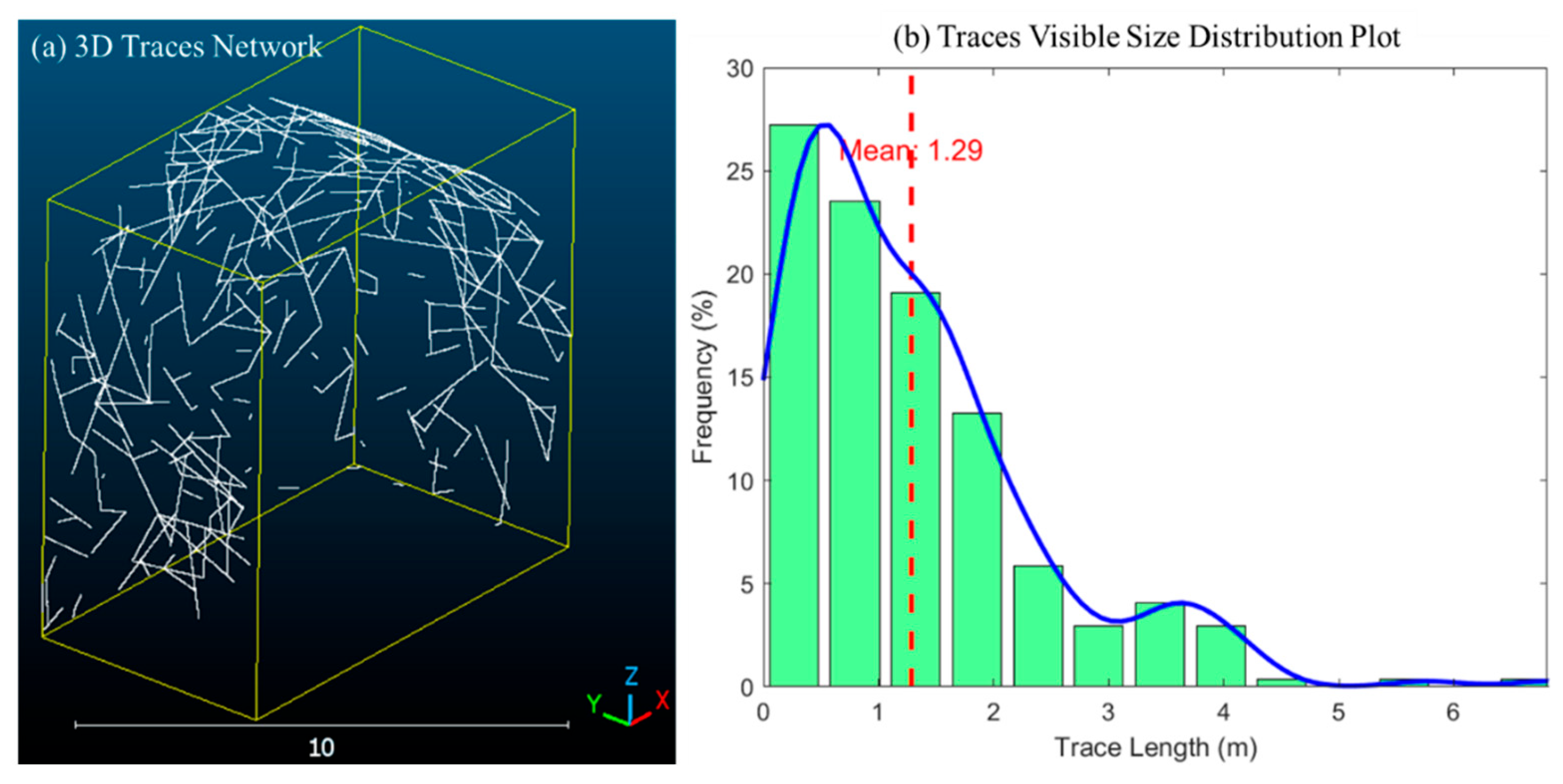 Preprints 171935 g008