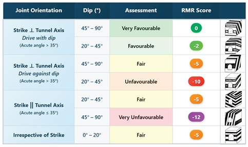 Preprints 171935 i001
