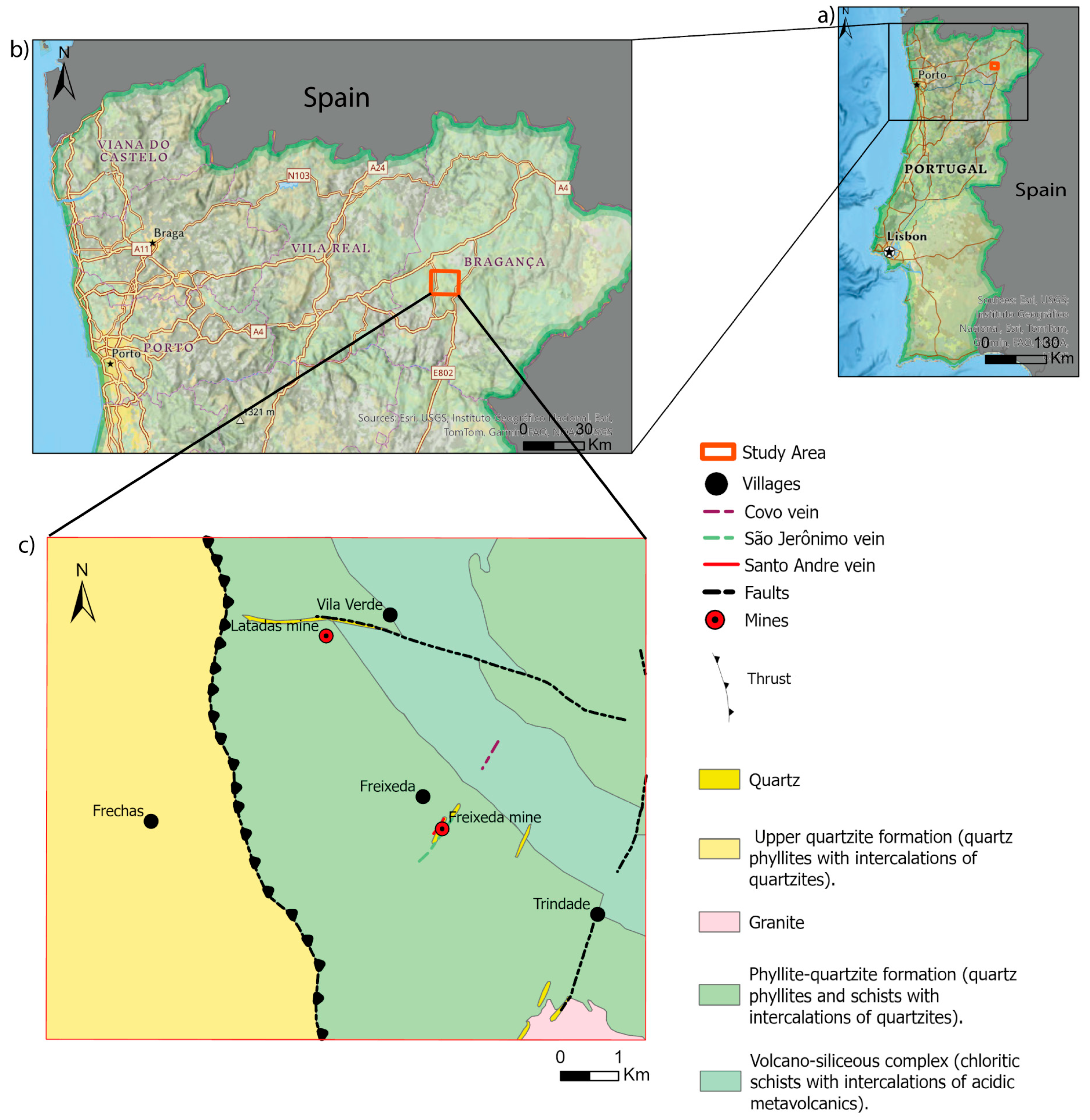 Preprints 162343 g001