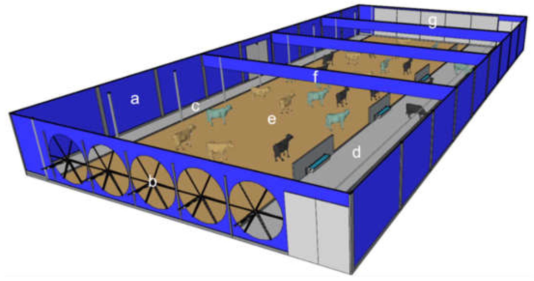 Preprints 104970 g006