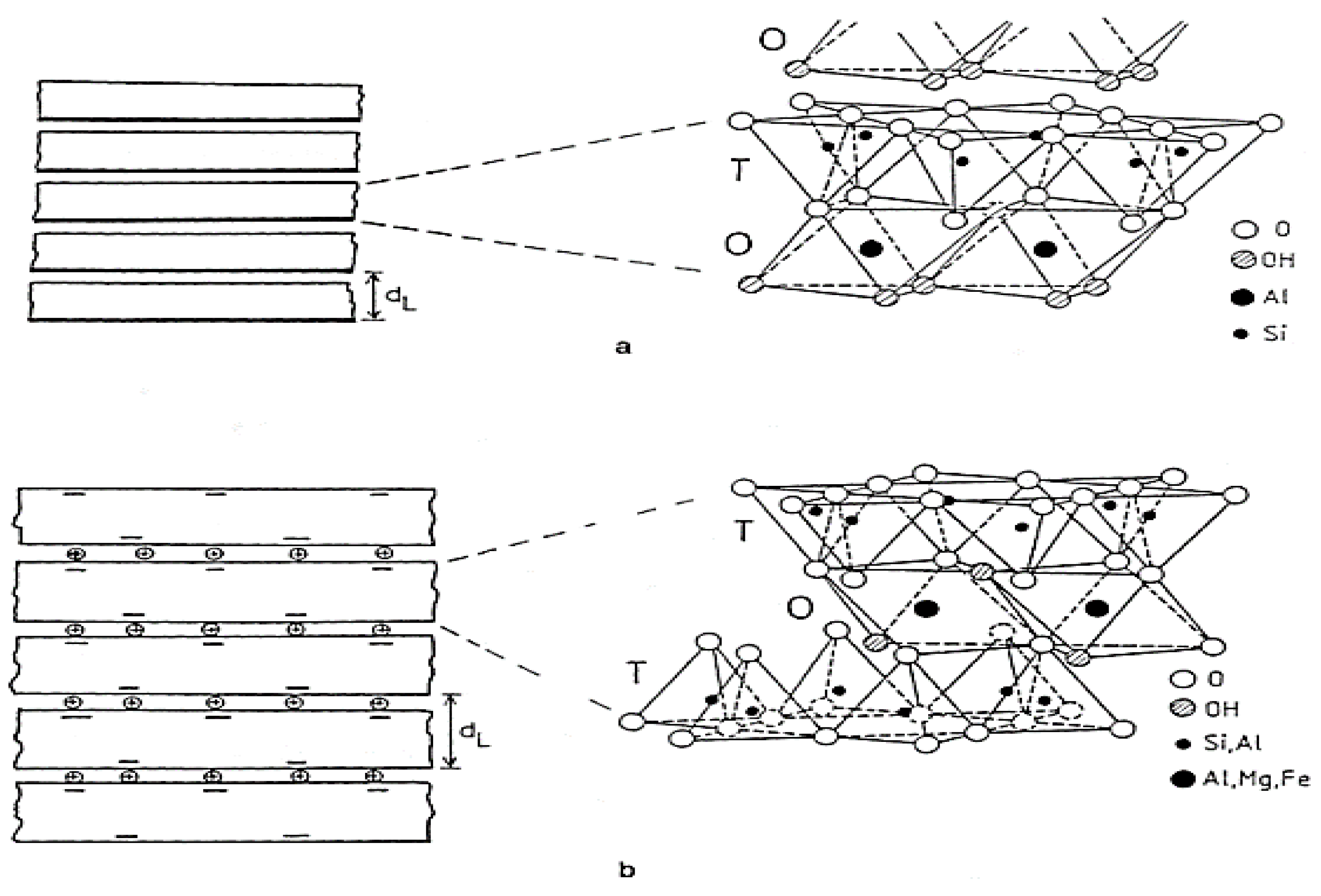 Preprints 184593 g002