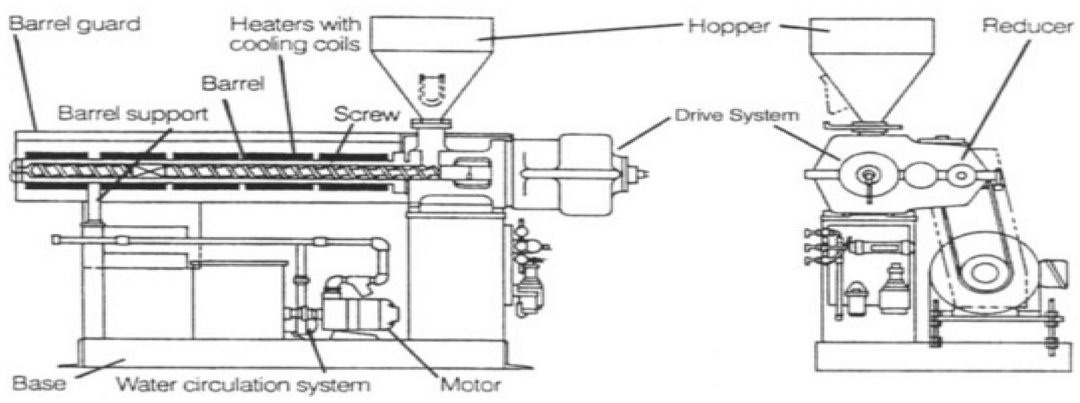 Preprints 184593 g004