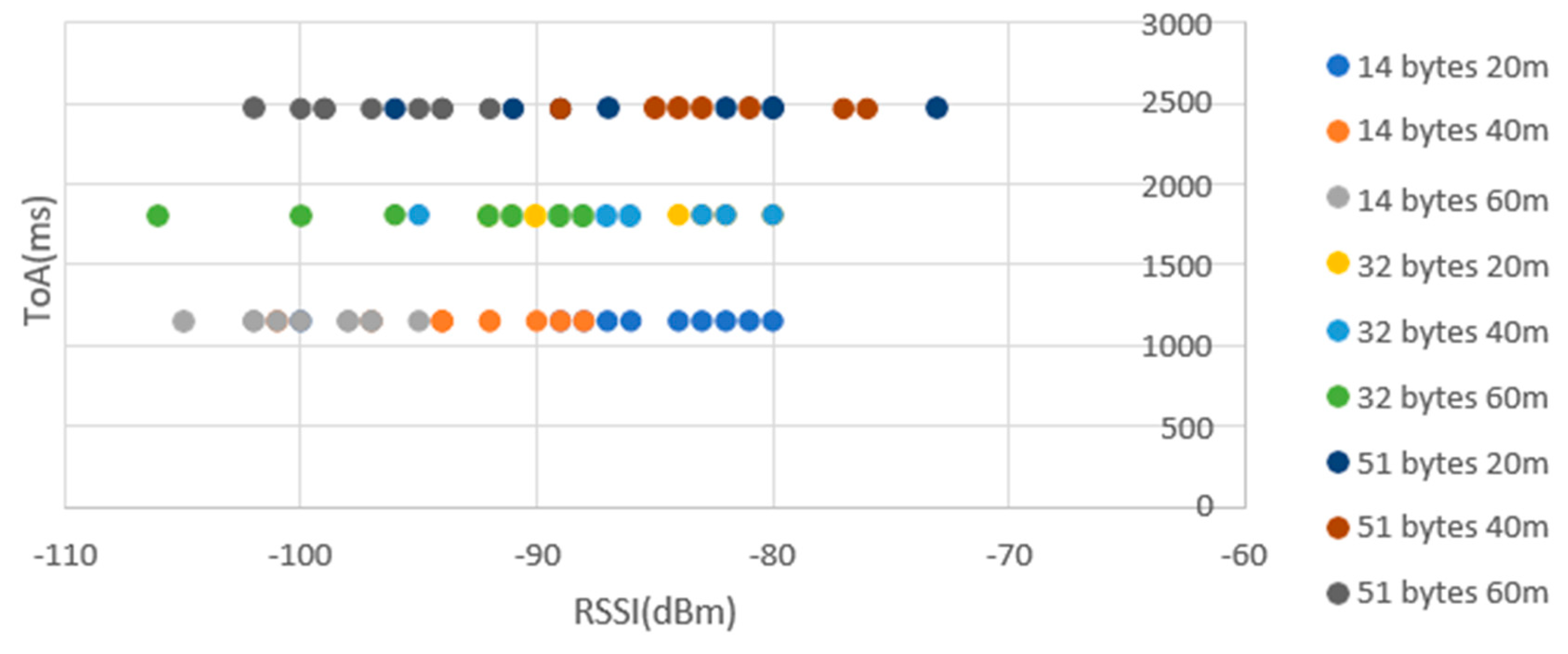 Preprints 138486 g017